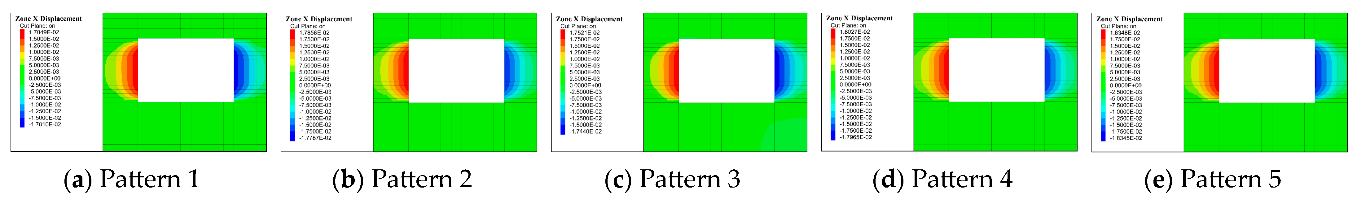 Processes 13 00094 g007