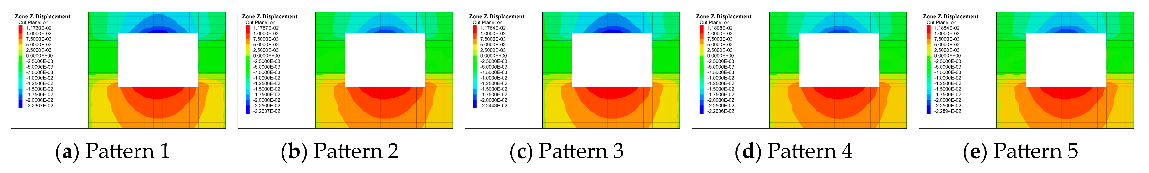 Processes 13 00094 g008