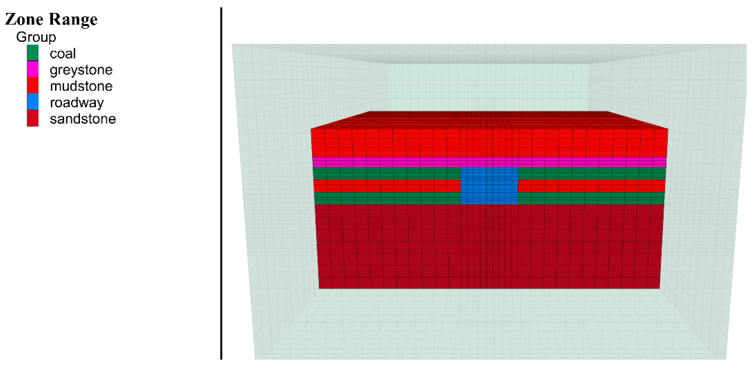 Processes 13 00094 g014