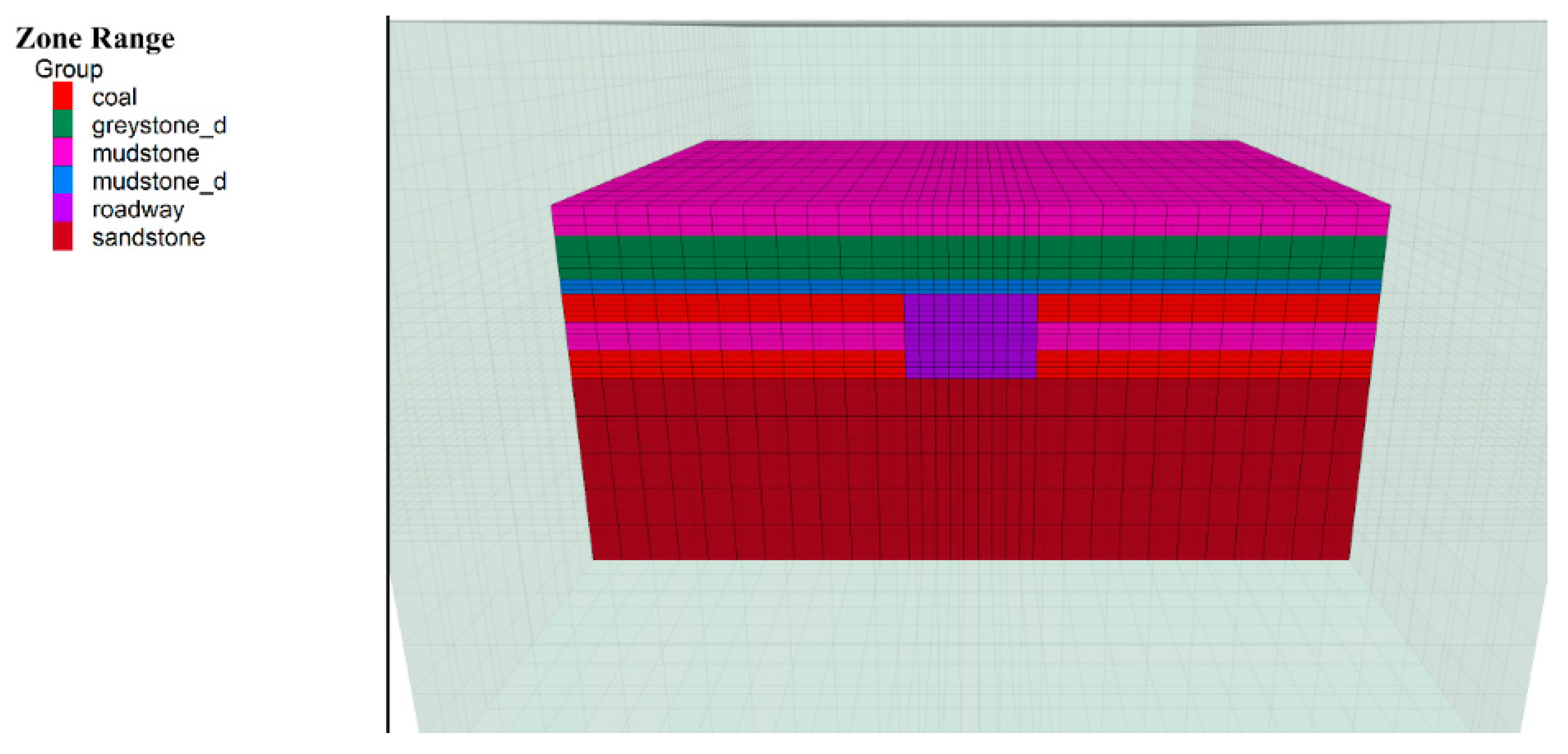 Processes 13 00094 g015