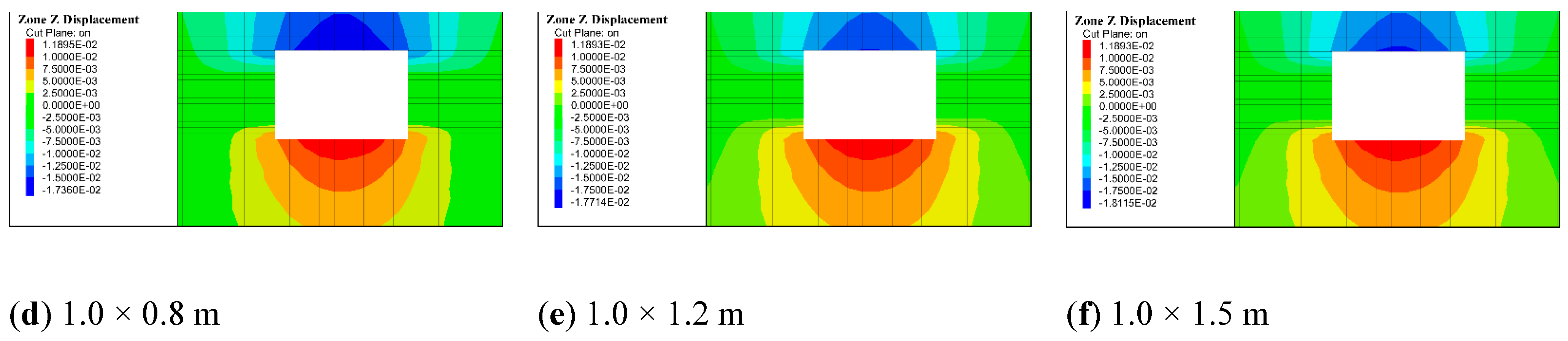 Processes 13 00094 g016b