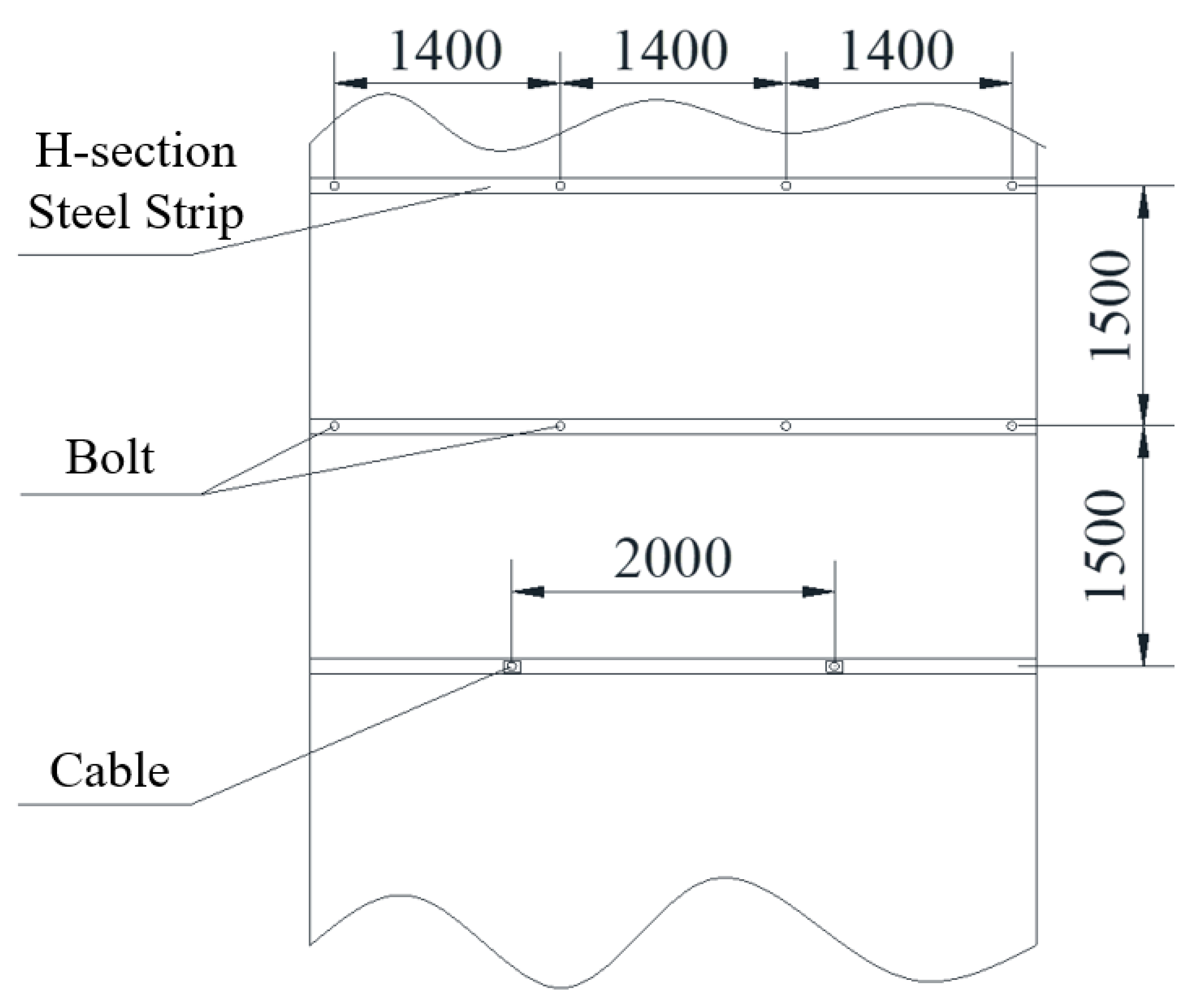 Processes 13 00094 g025