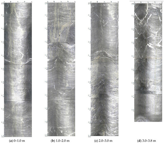 Processes 13 00094 g028