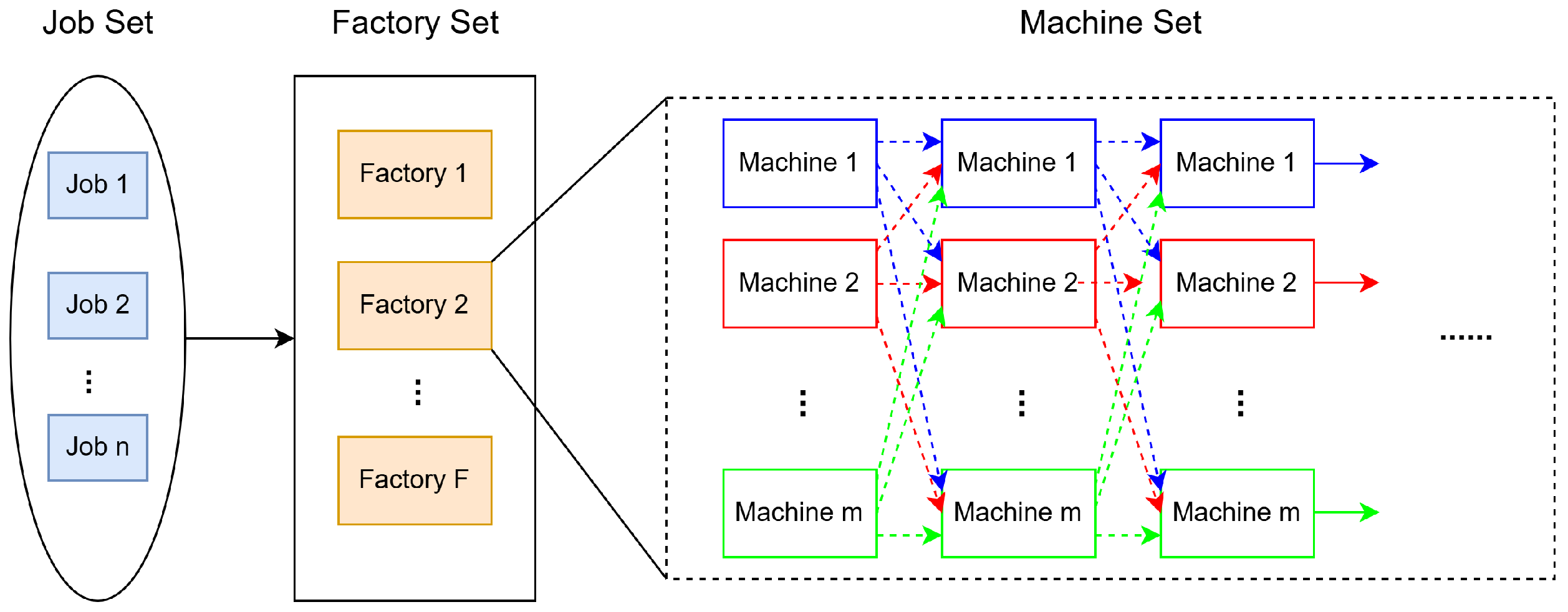 Processes 13 00095 g001