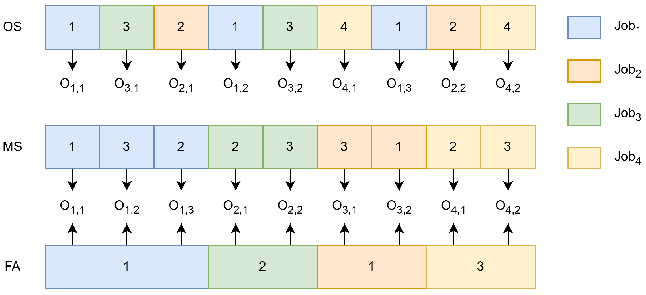 Processes 13 00095 g004