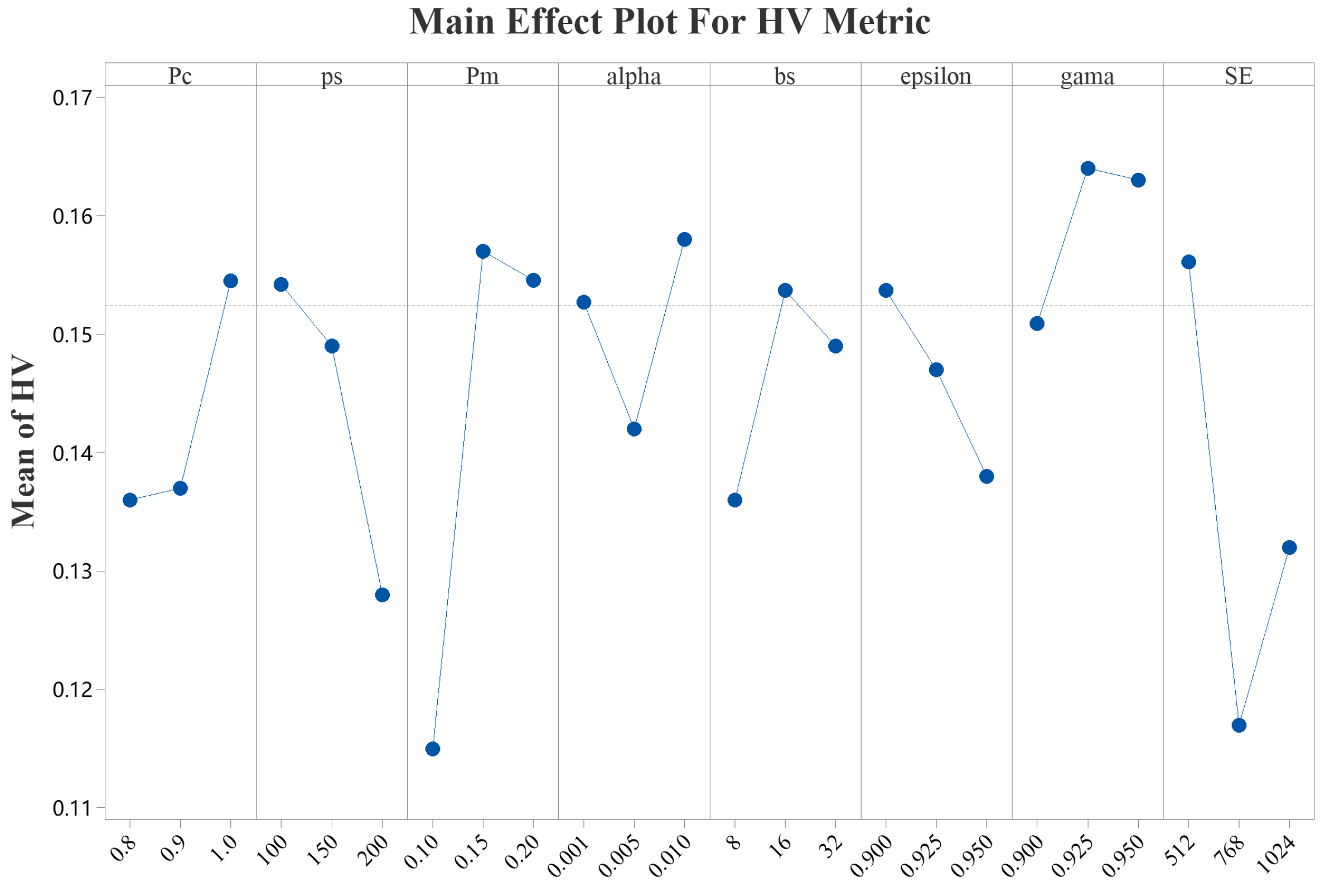 Processes 13 00095 g005