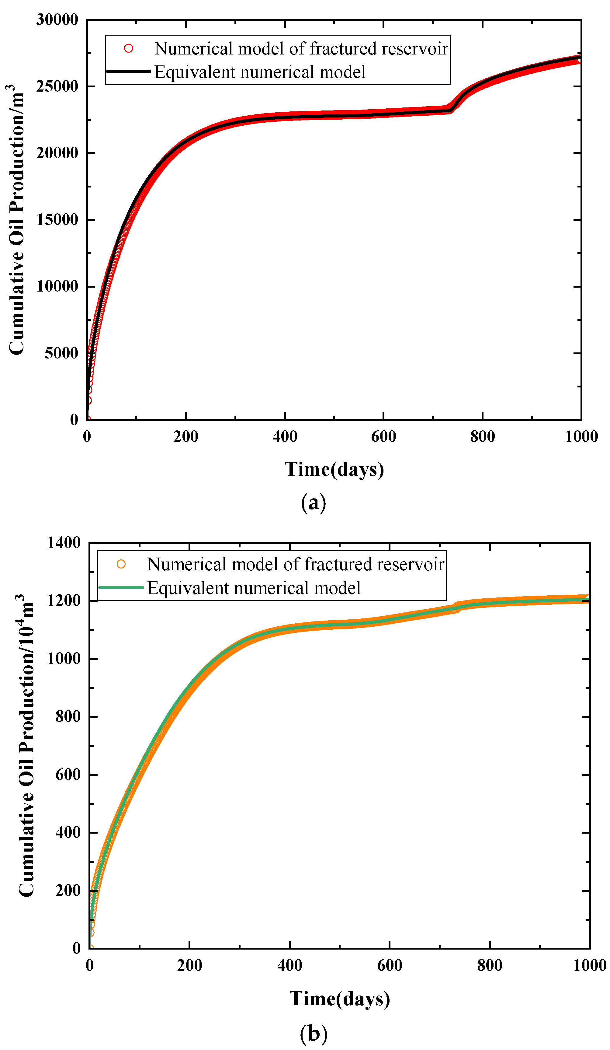 Processes 13 00096 g006