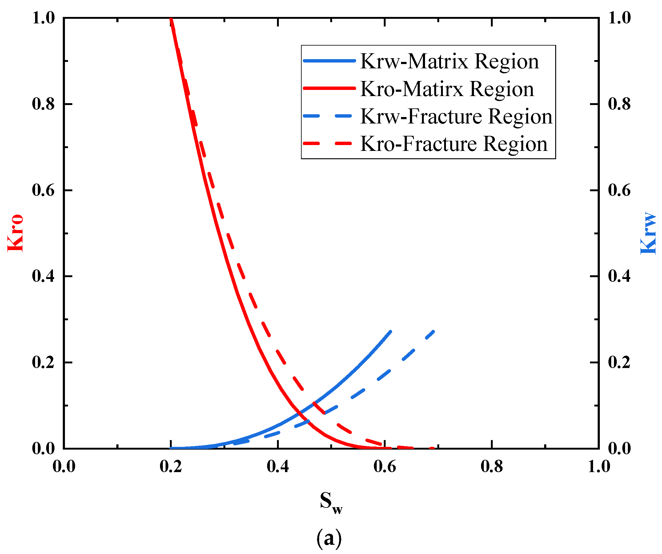 Processes 13 00096 g013a