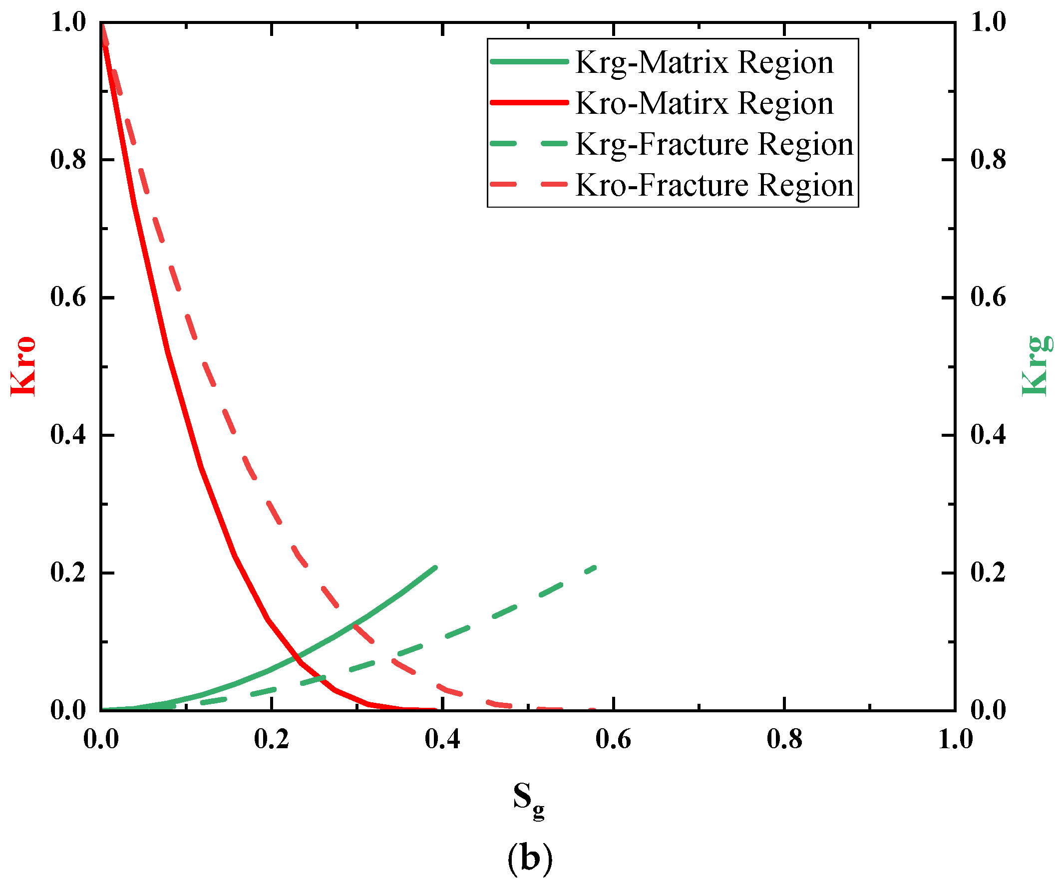 Processes 13 00096 g013b