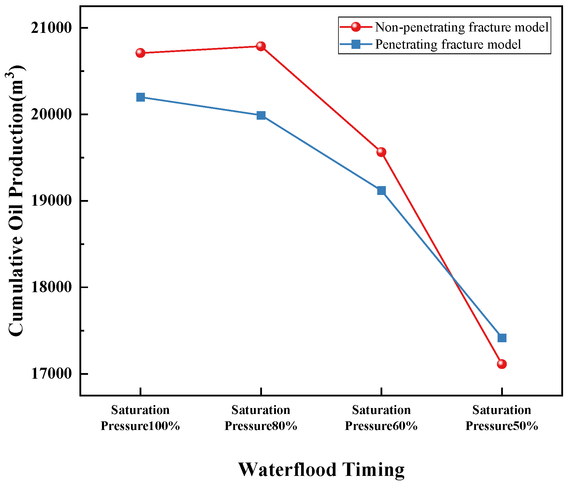 Processes 13 00096 g019