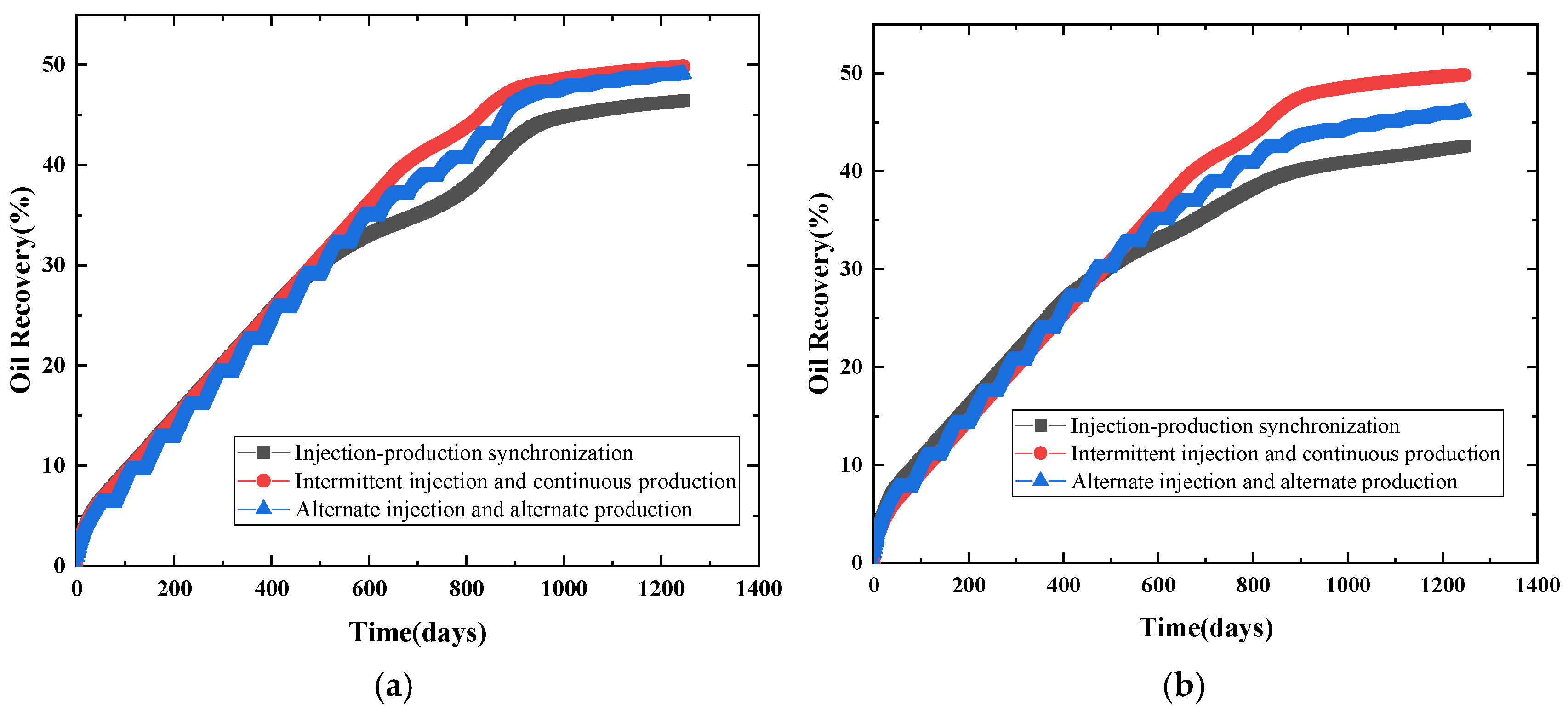 Processes 13 00096 g020