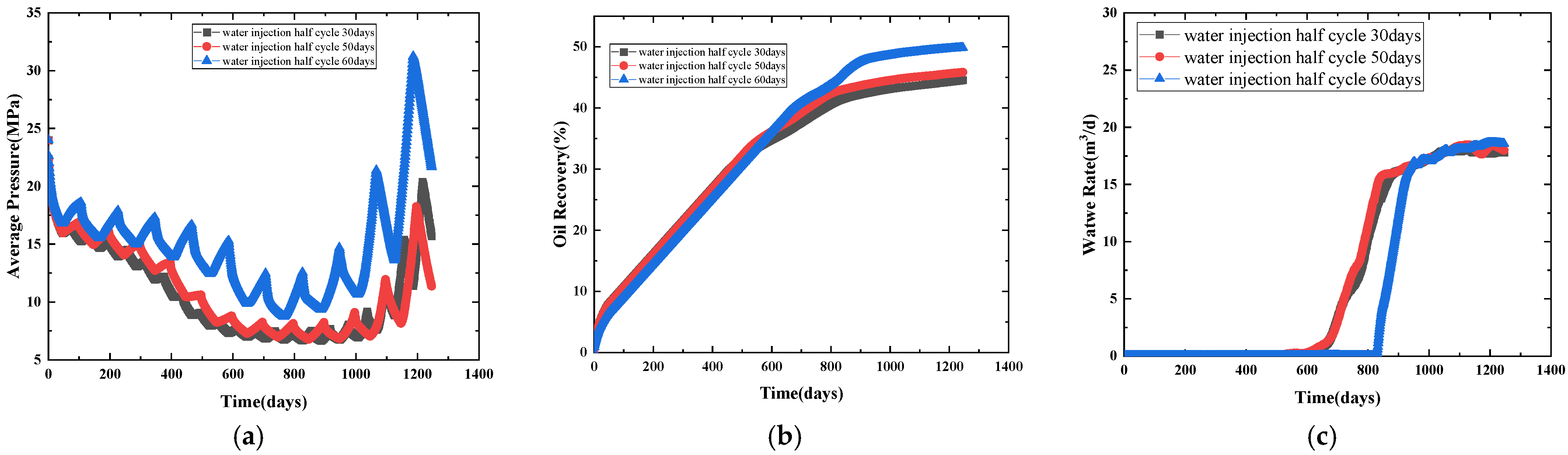 Processes 13 00096 g023