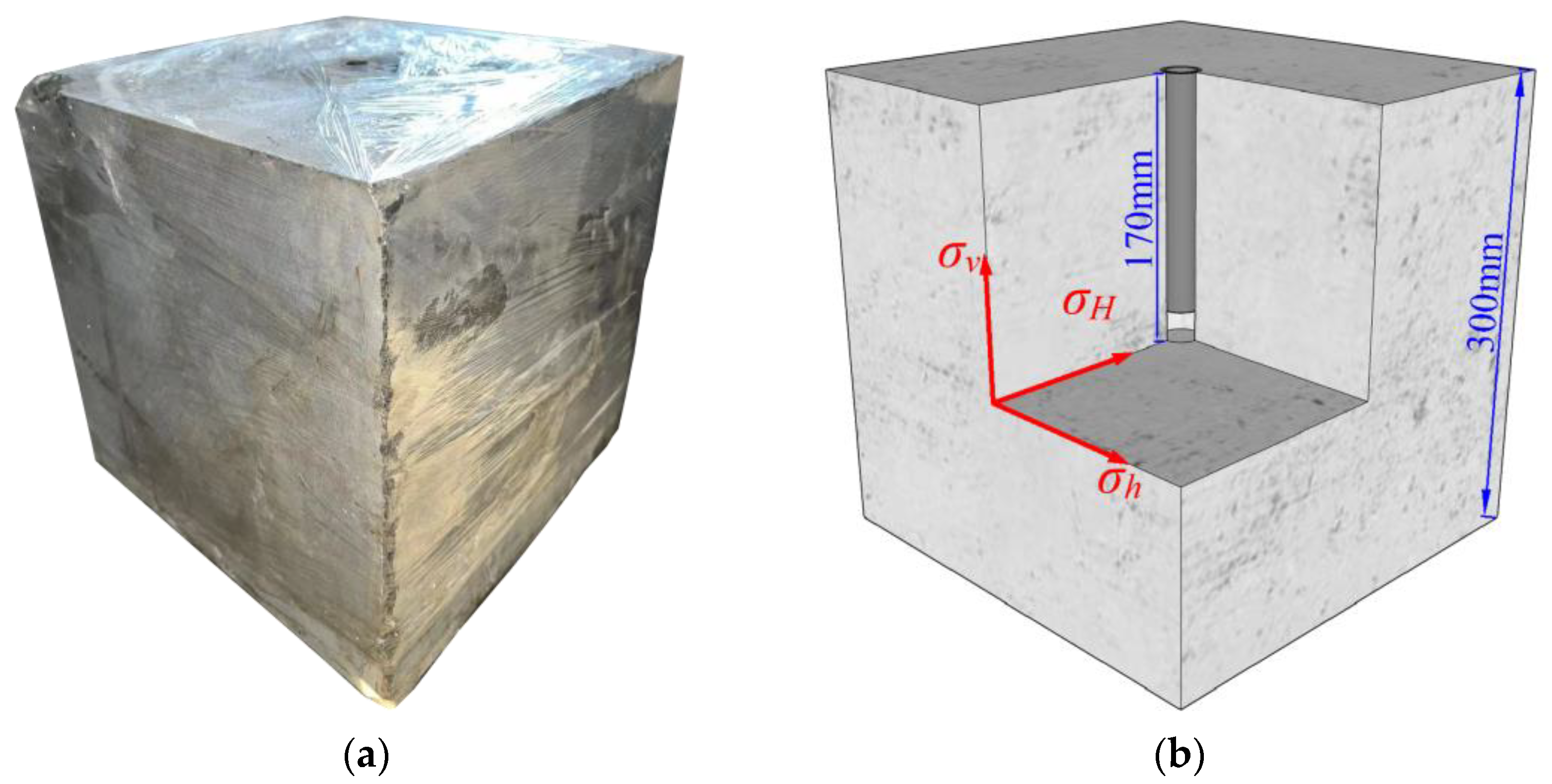 Processes 13 00098 g002