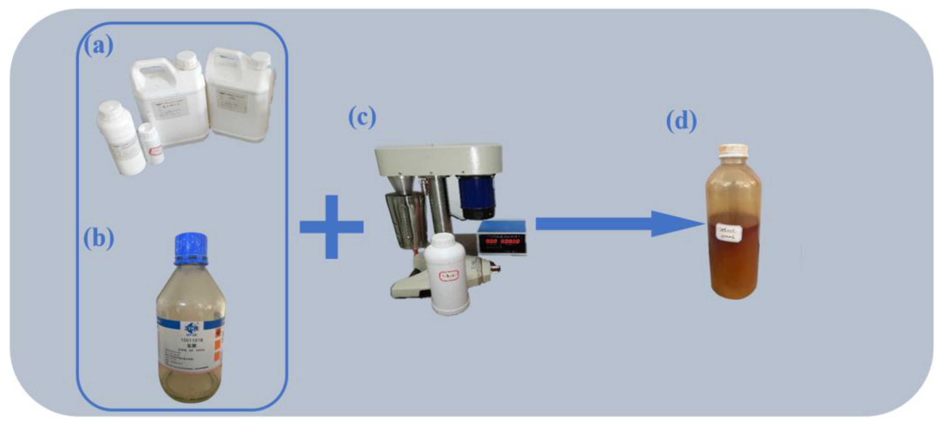 Processes 13 00098 g003