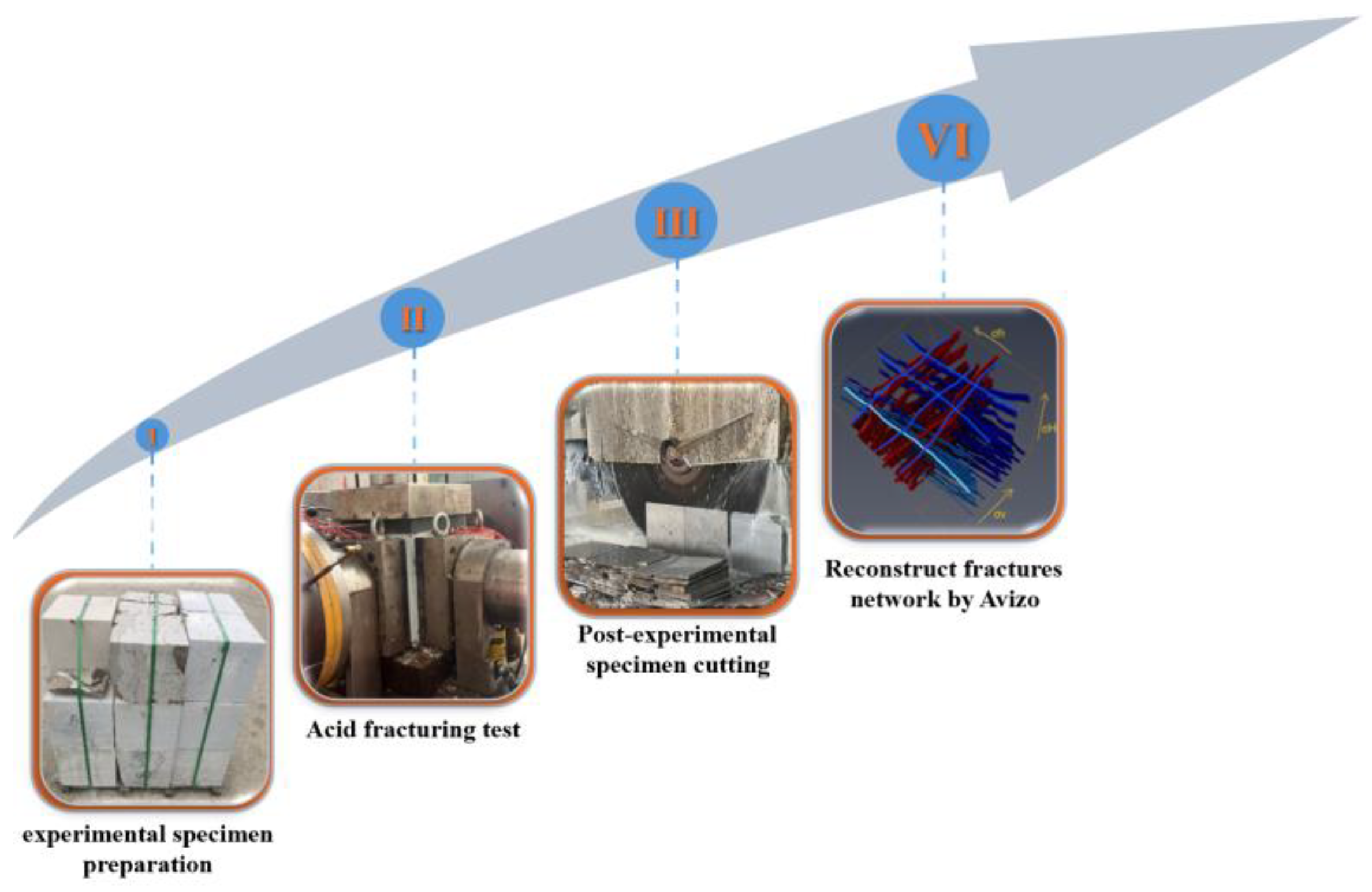 Processes 13 00098 g004