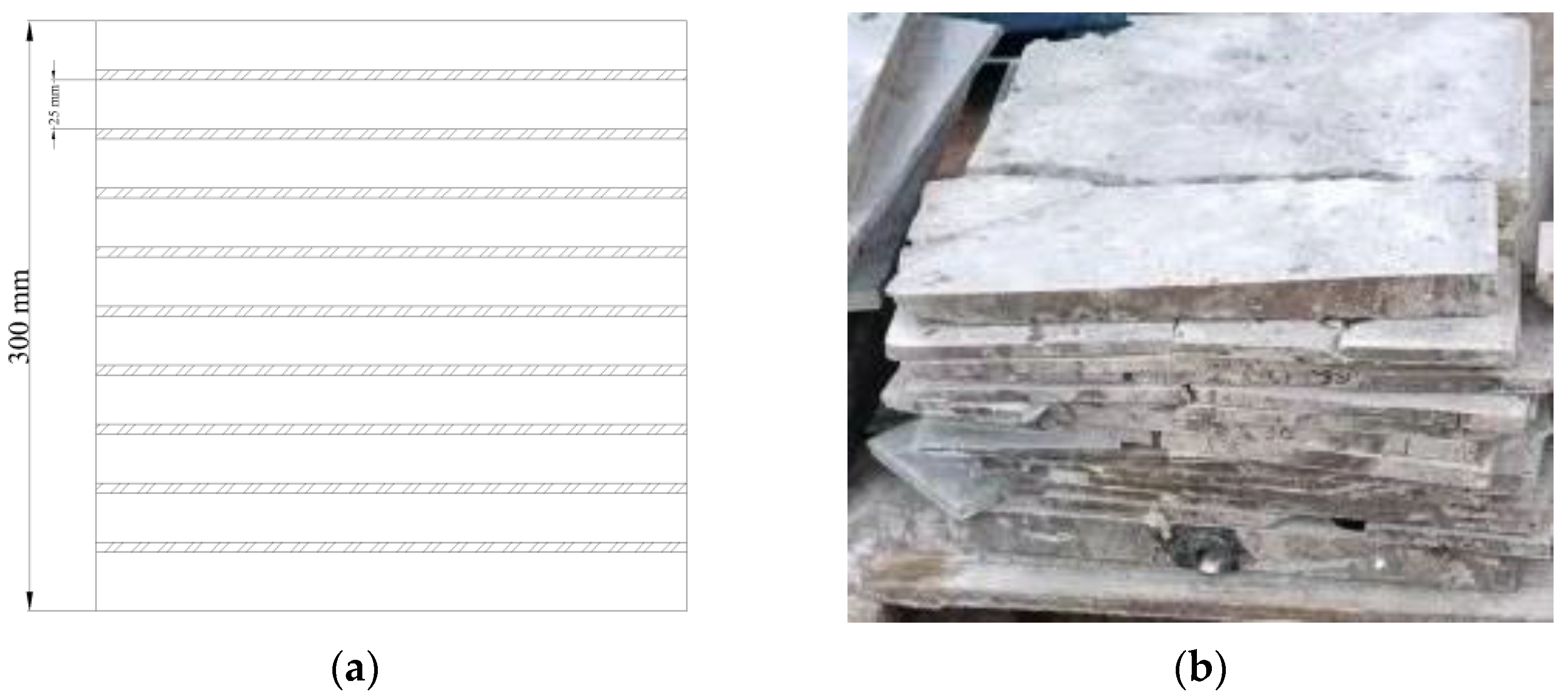 Processes 13 00098 g005