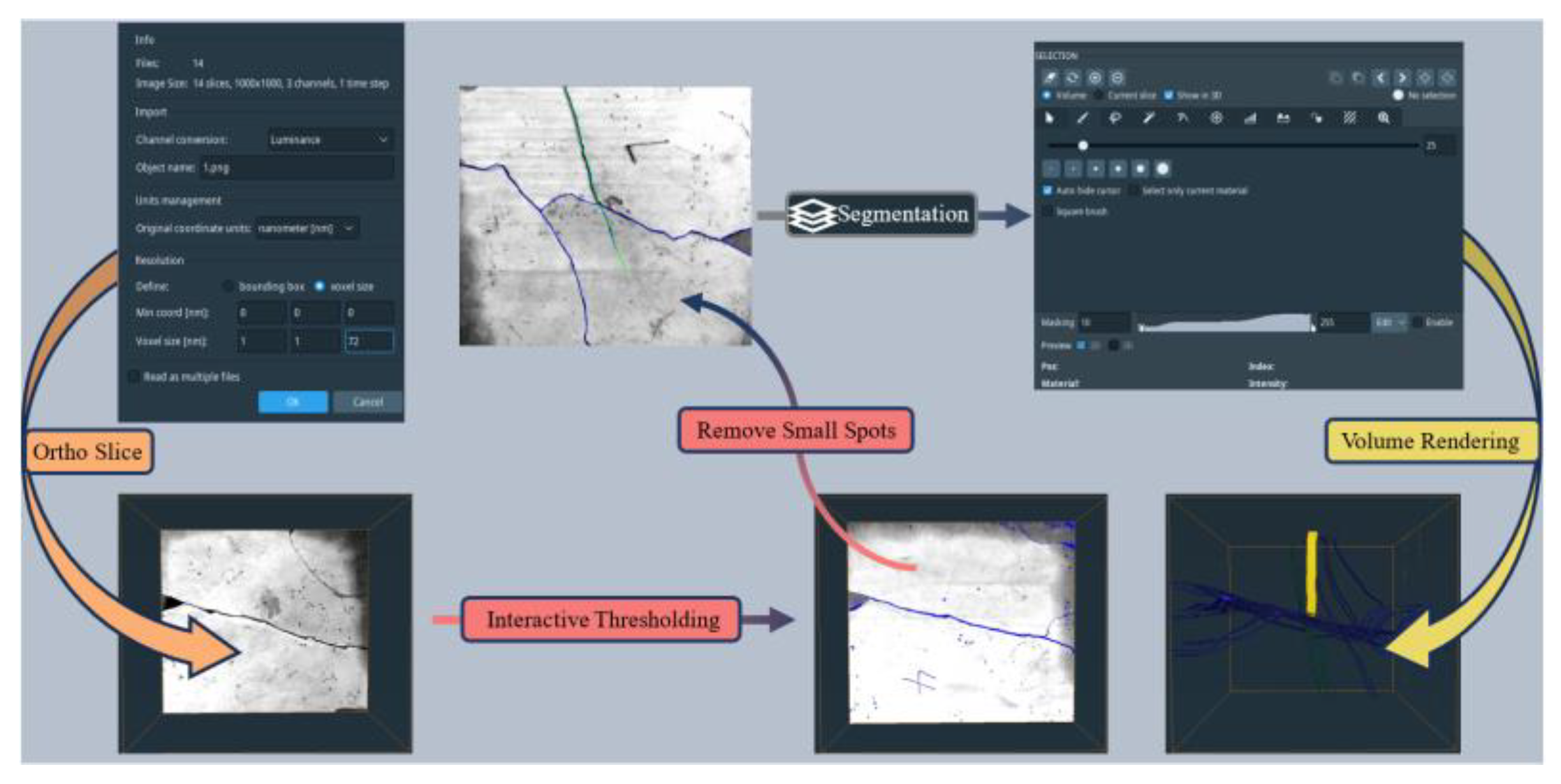 Processes 13 00098 g006