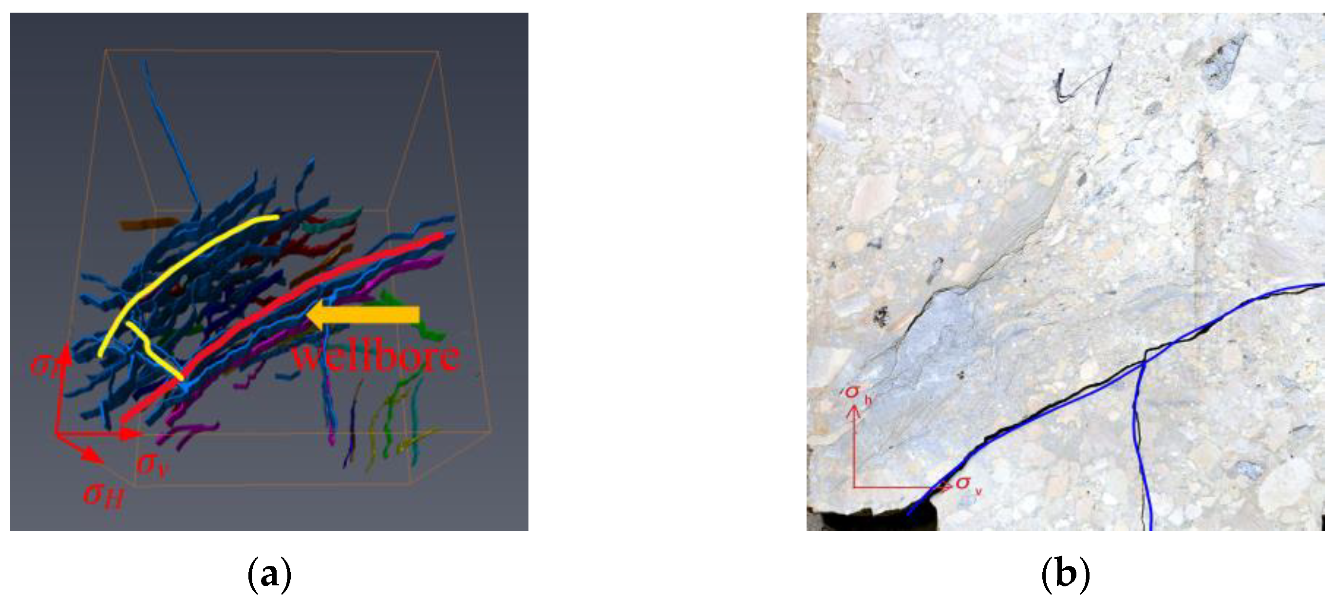 Processes 13 00098 g008