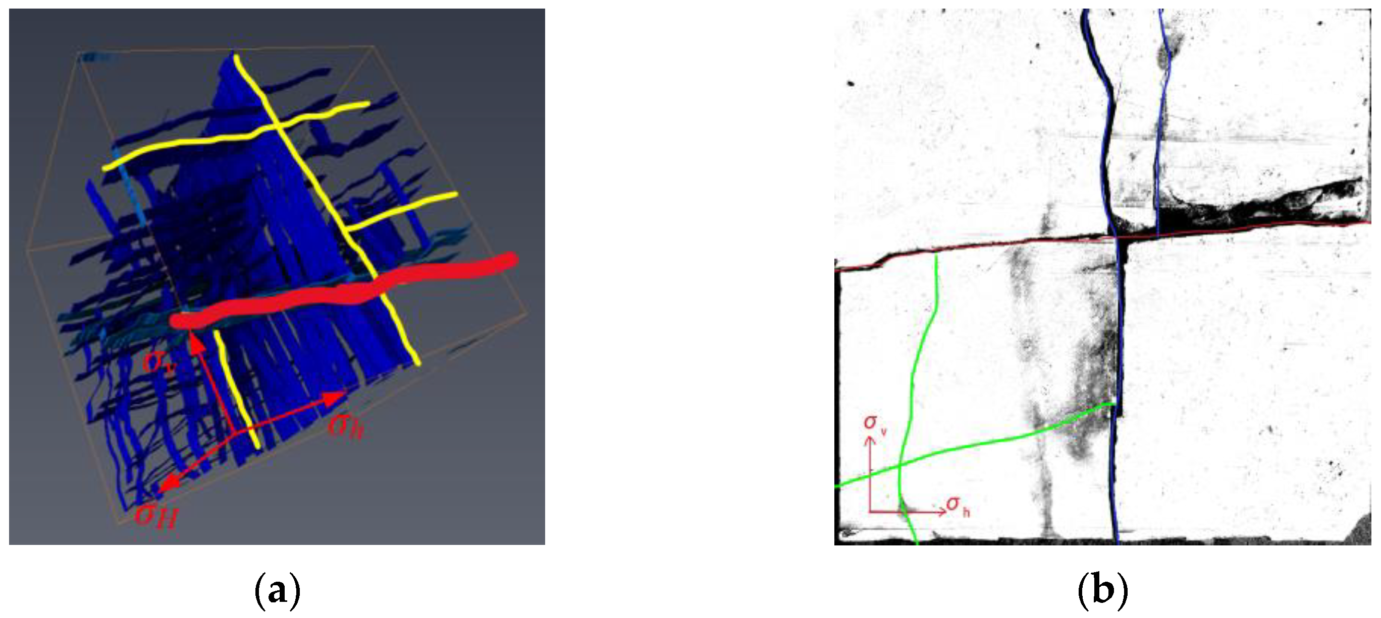 Processes 13 00098 g010
