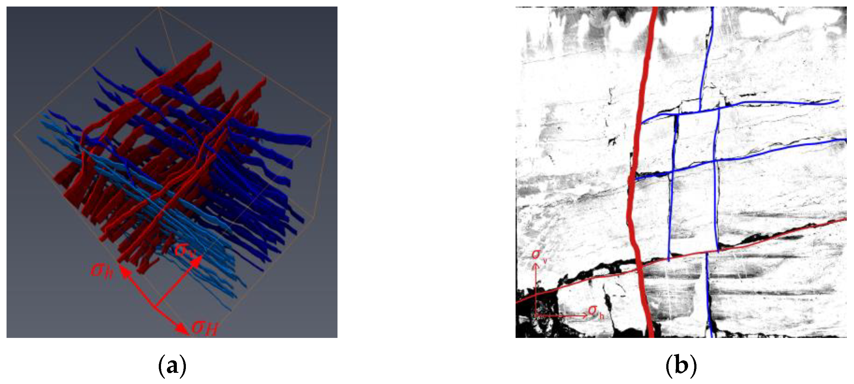 Processes 13 00098 g011