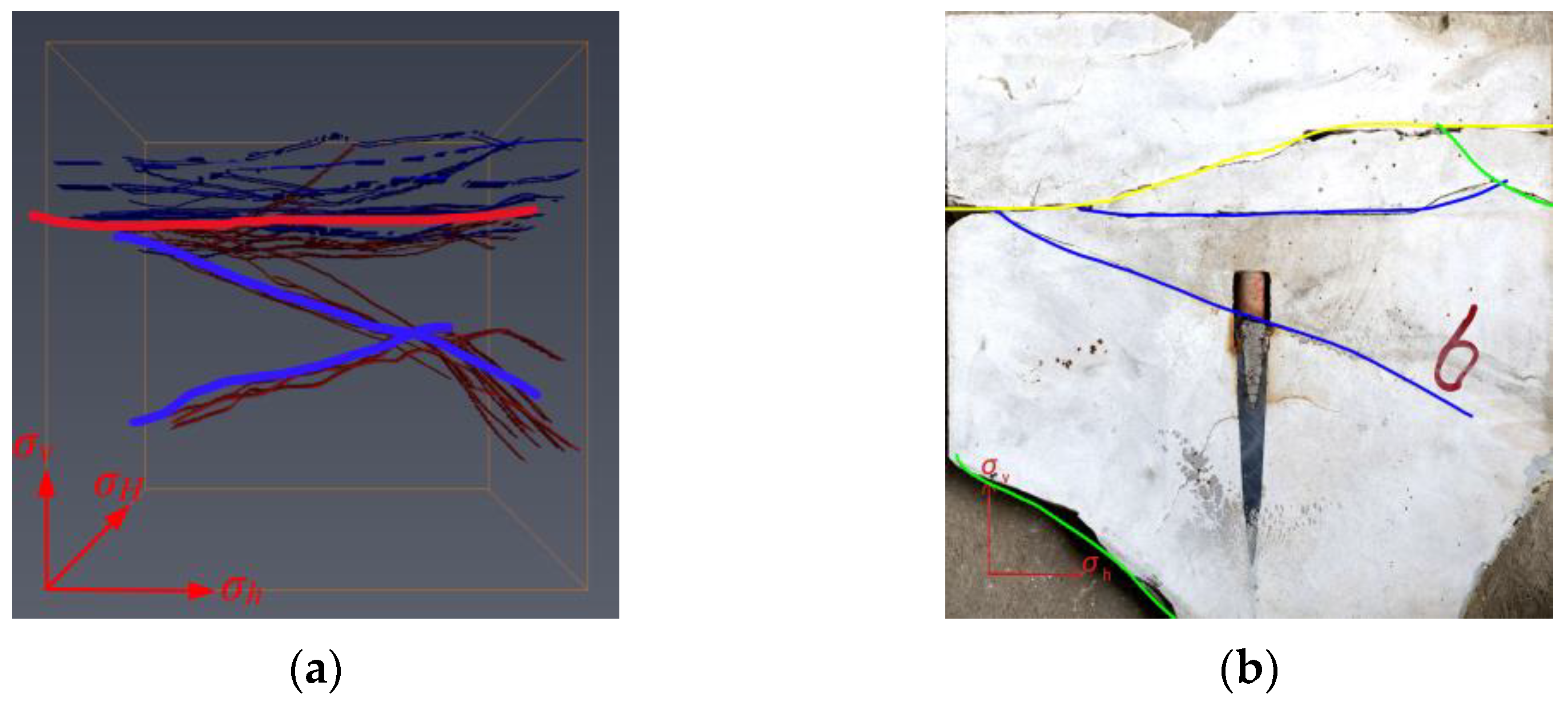 Processes 13 00098 g013
