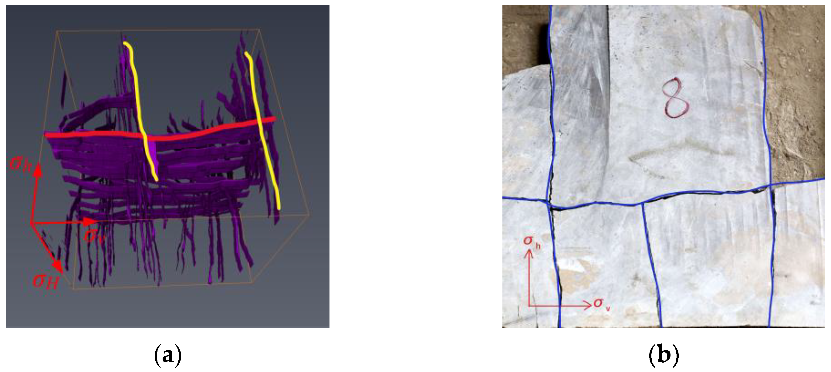 Processes 13 00098 g014