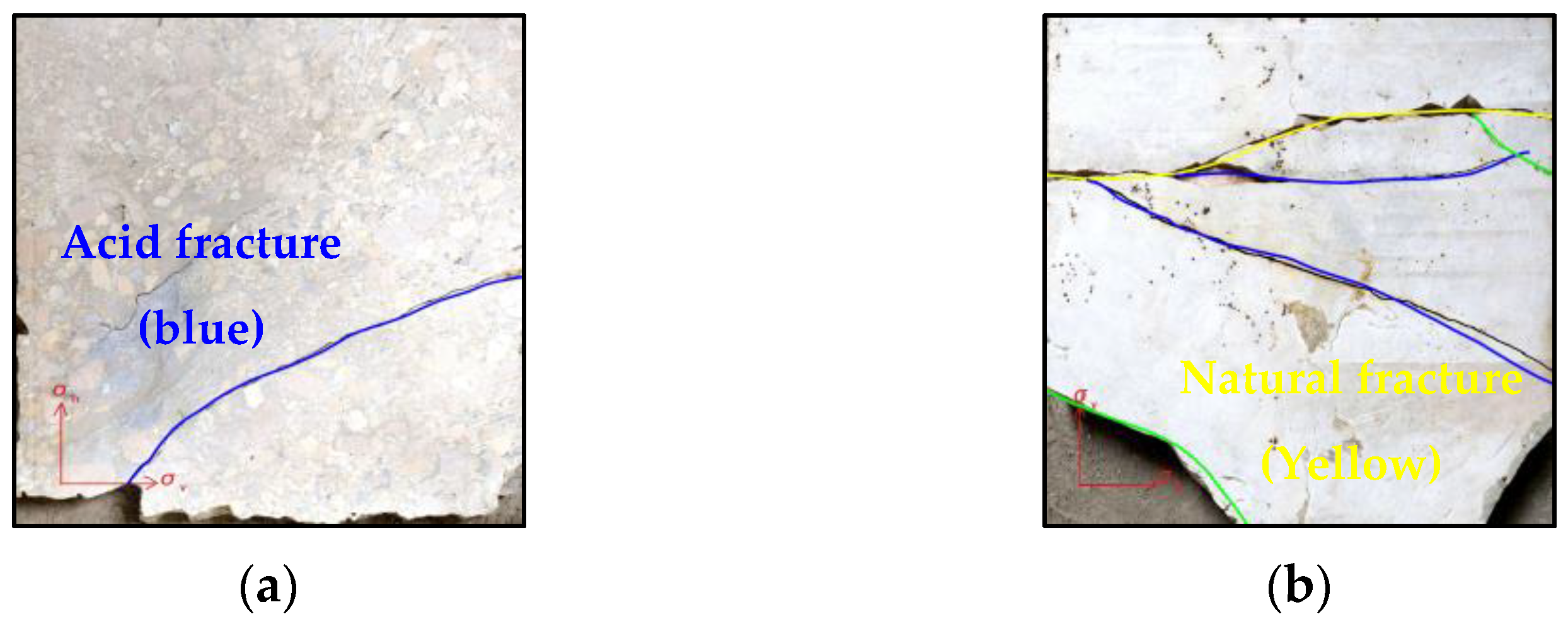 Processes 13 00098 g015