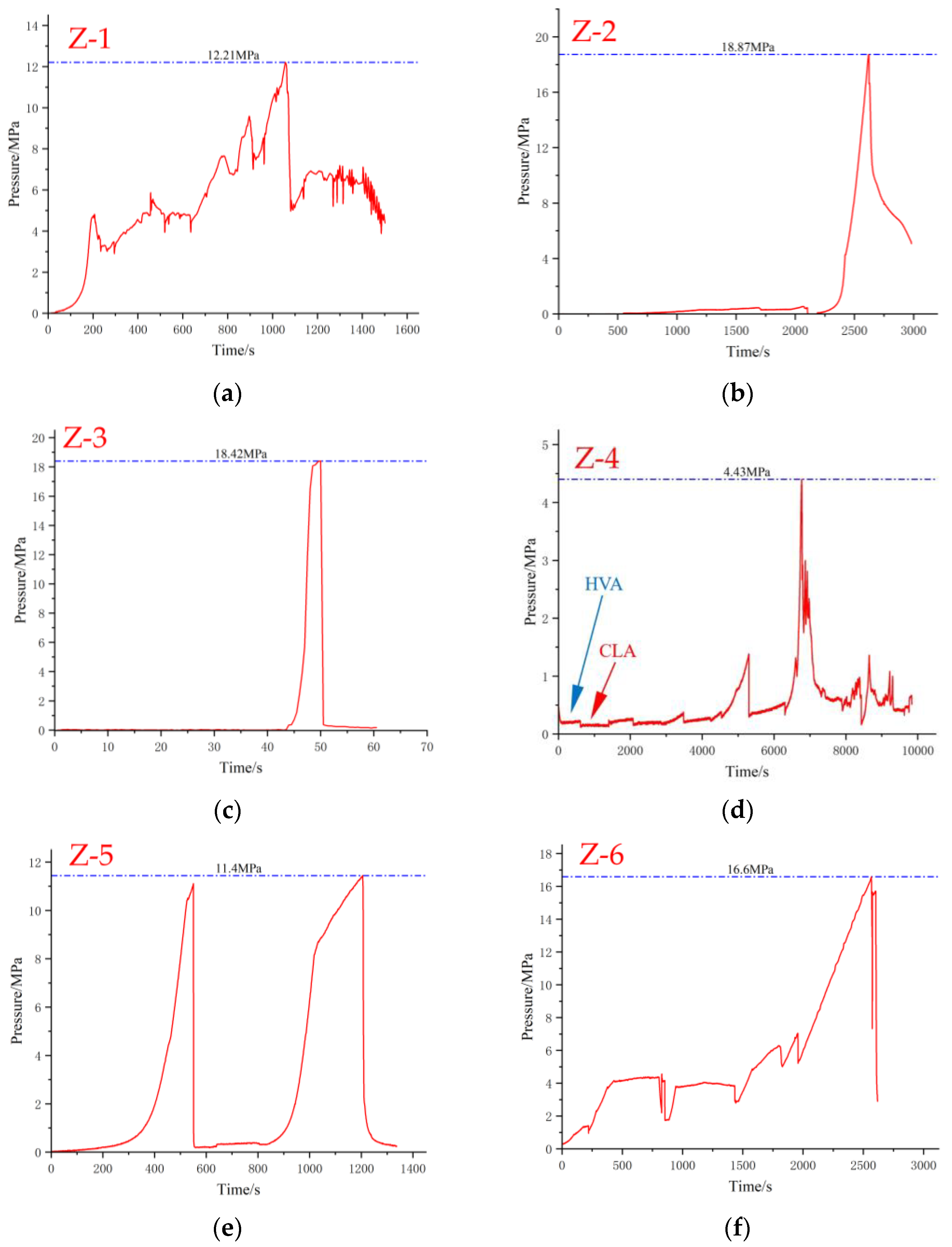 Processes 13 00098 g018a