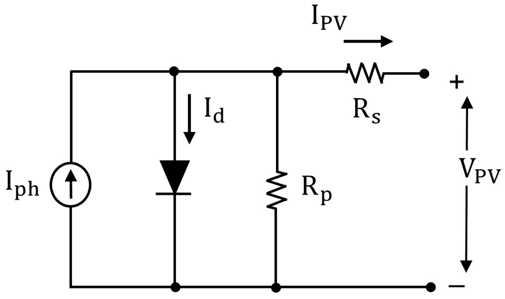 Processes 13 00099 g002