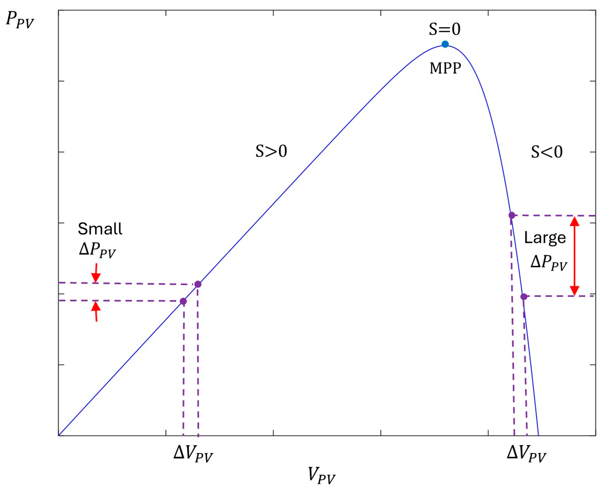 Processes 13 00099 g008