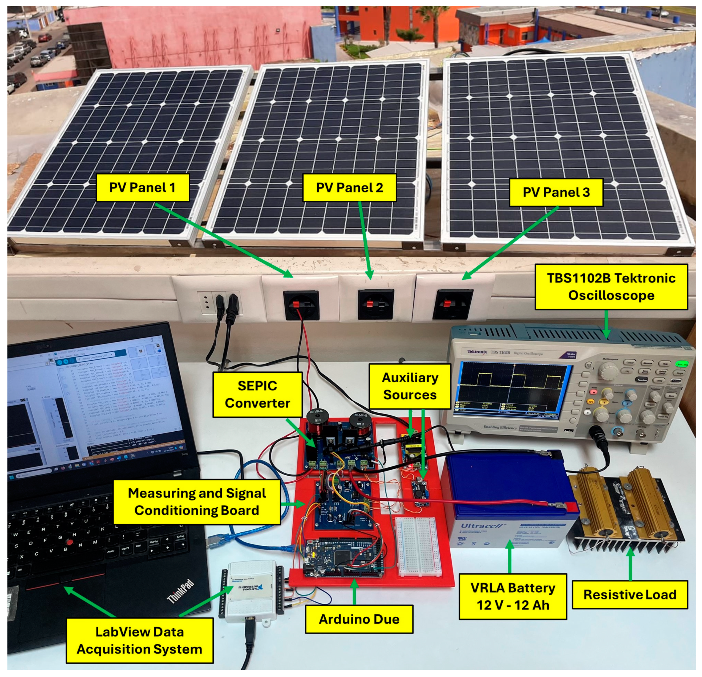 Processes 13 00099 g016