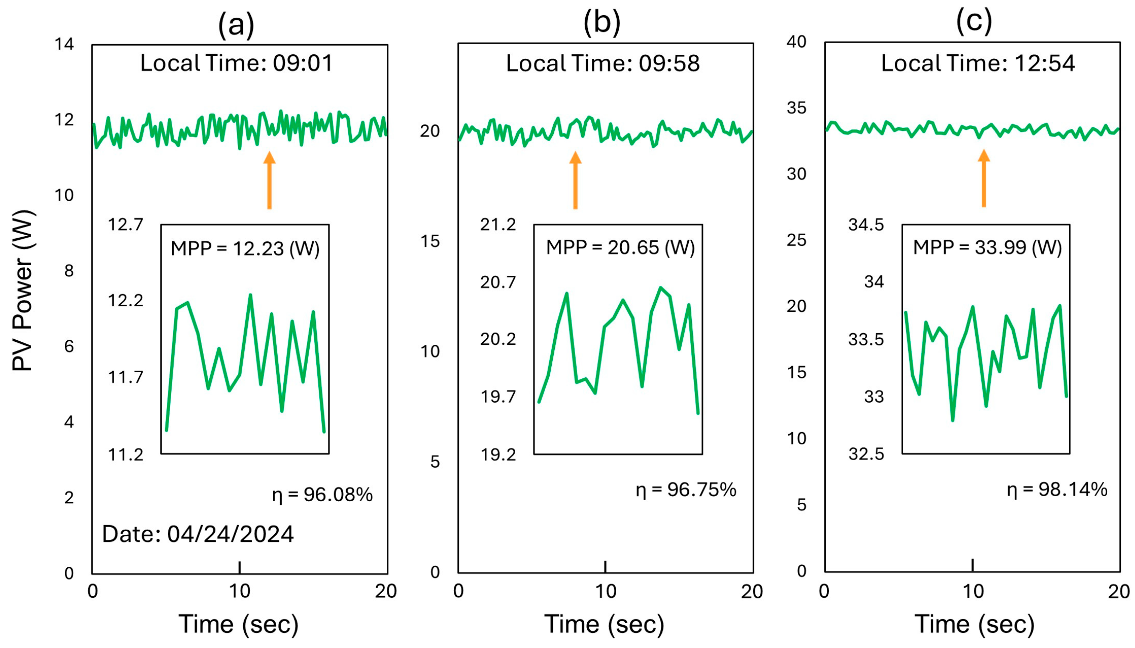 Processes 13 00099 g019