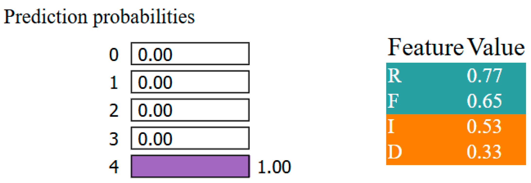 Processes 13 00102 g020