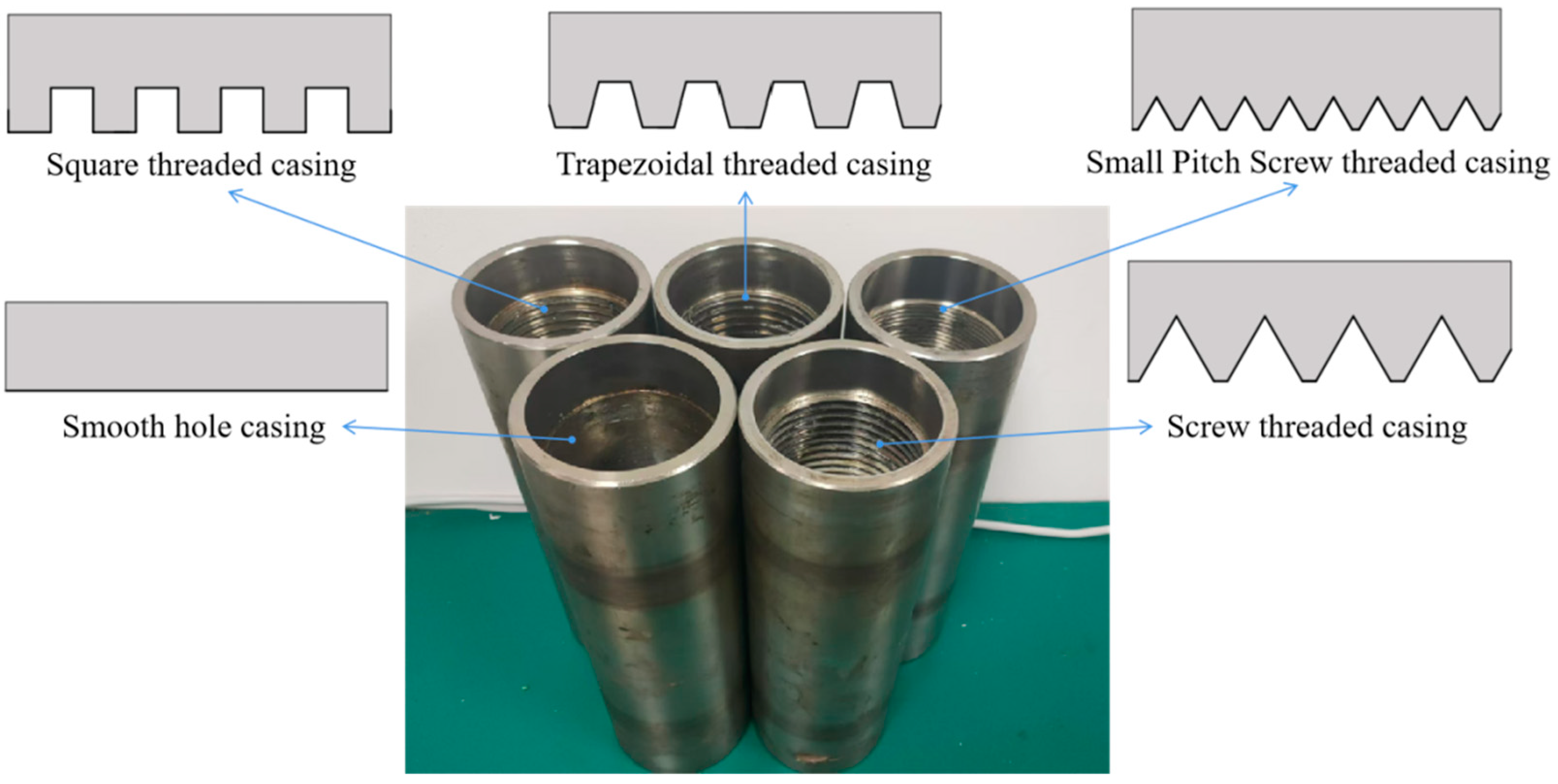 Processes 13 00103 g001