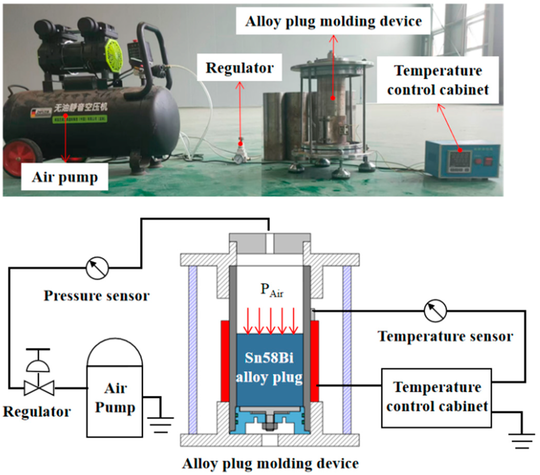 Processes 13 00103 g002