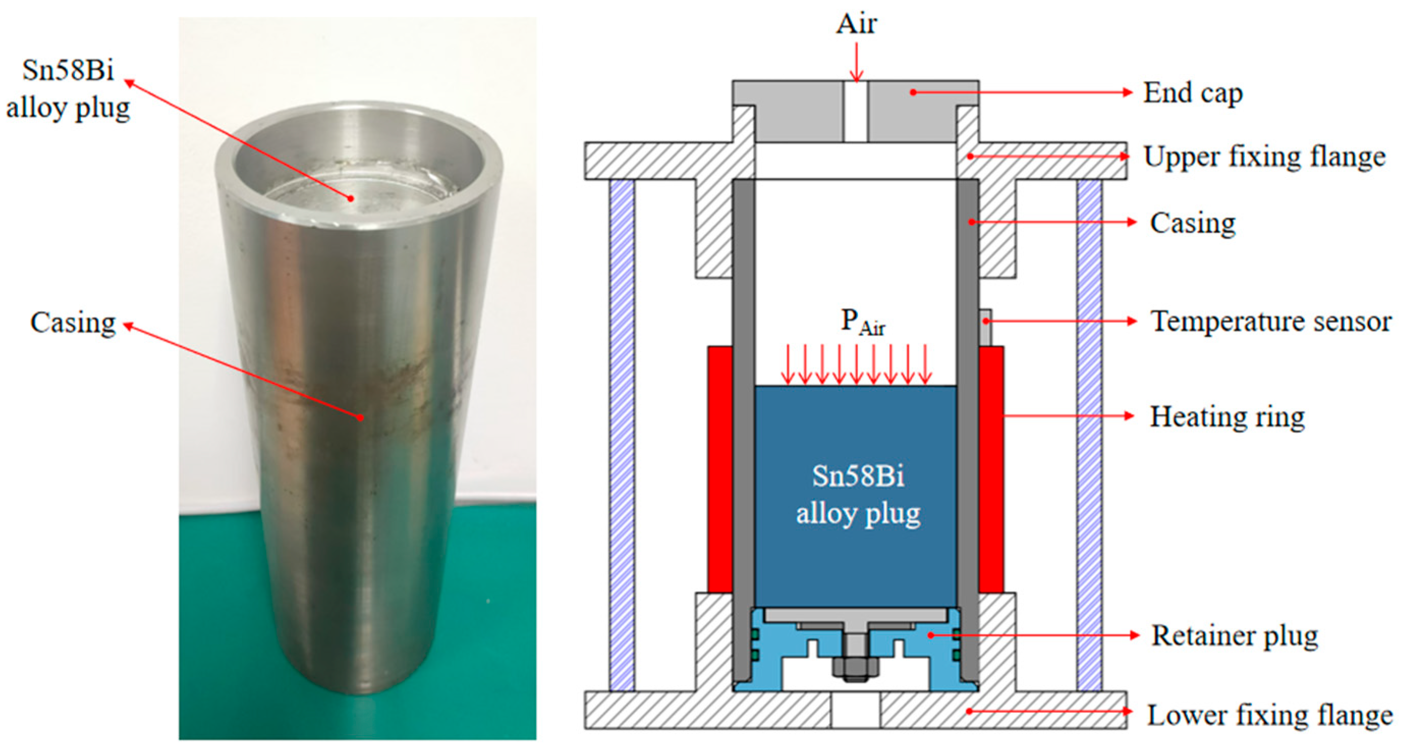 Processes 13 00103 g003