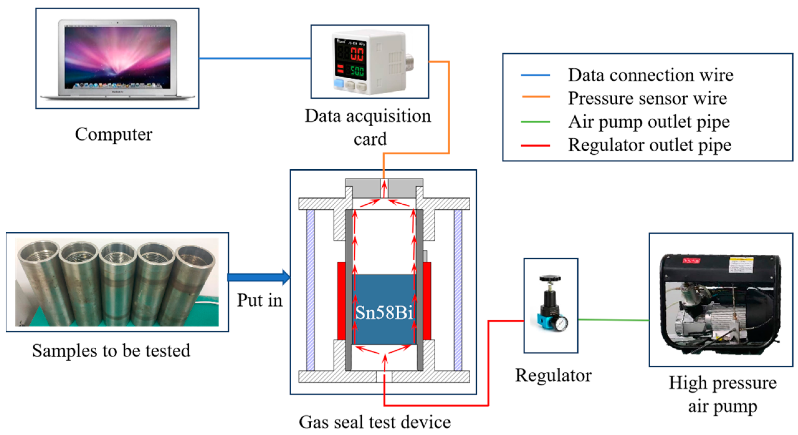 Processes 13 00103 g006