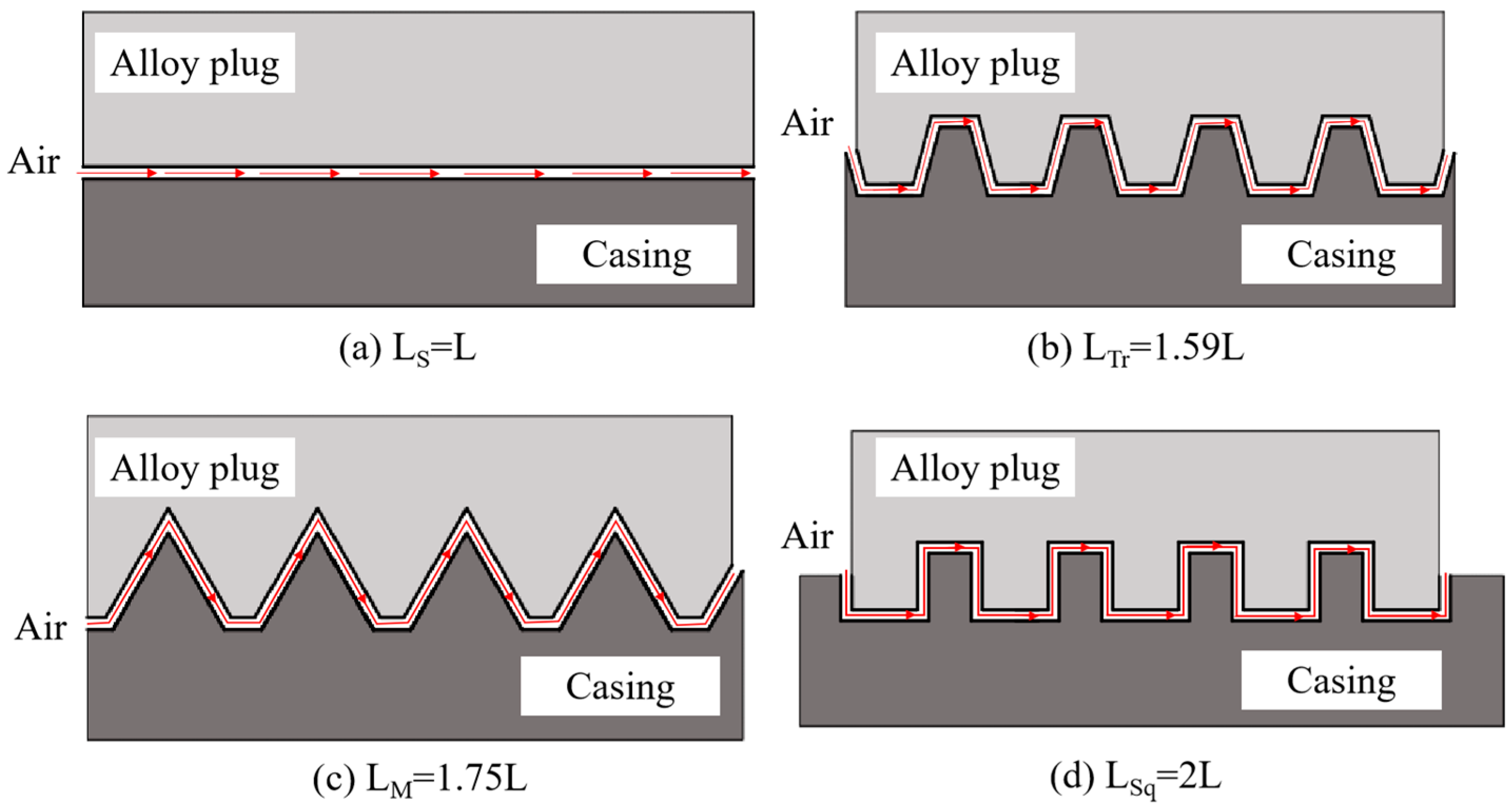 Processes 13 00103 g011