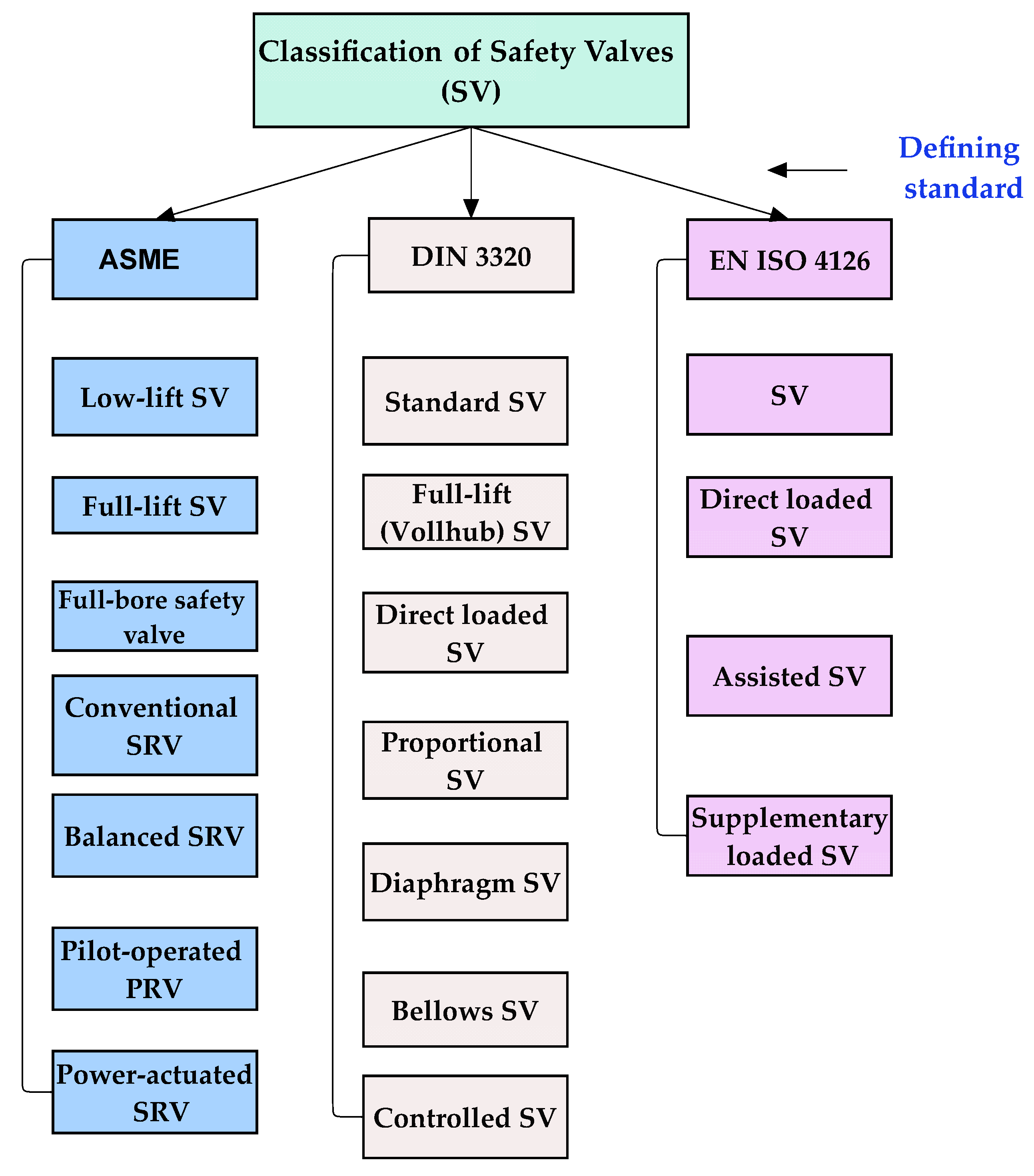 Processes 13 00105 g004