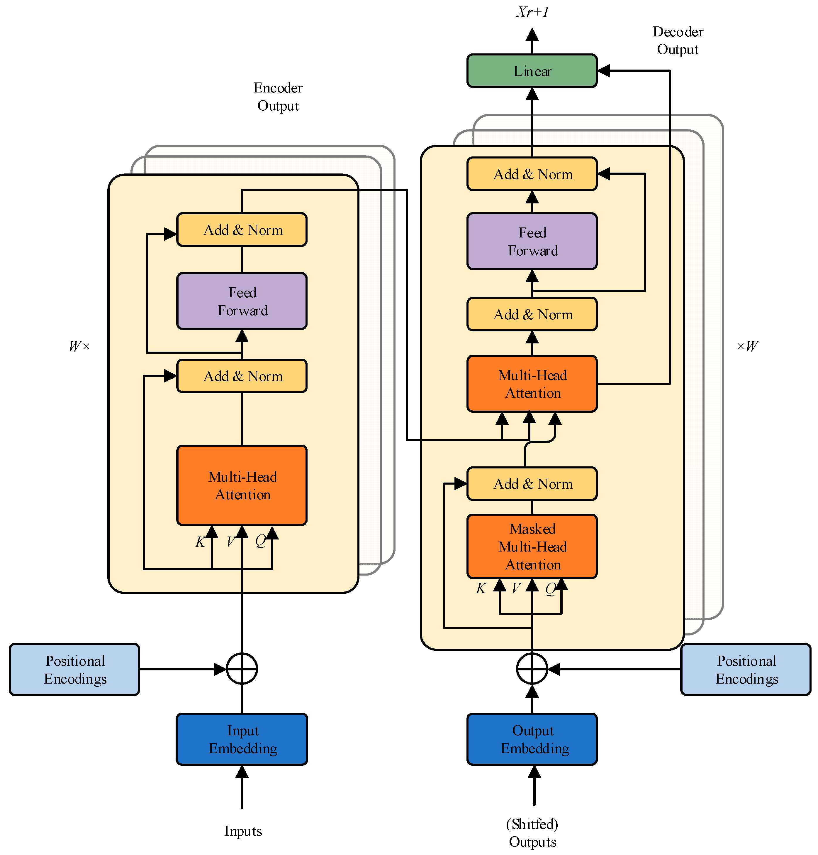 Processes 13 00107 g001
