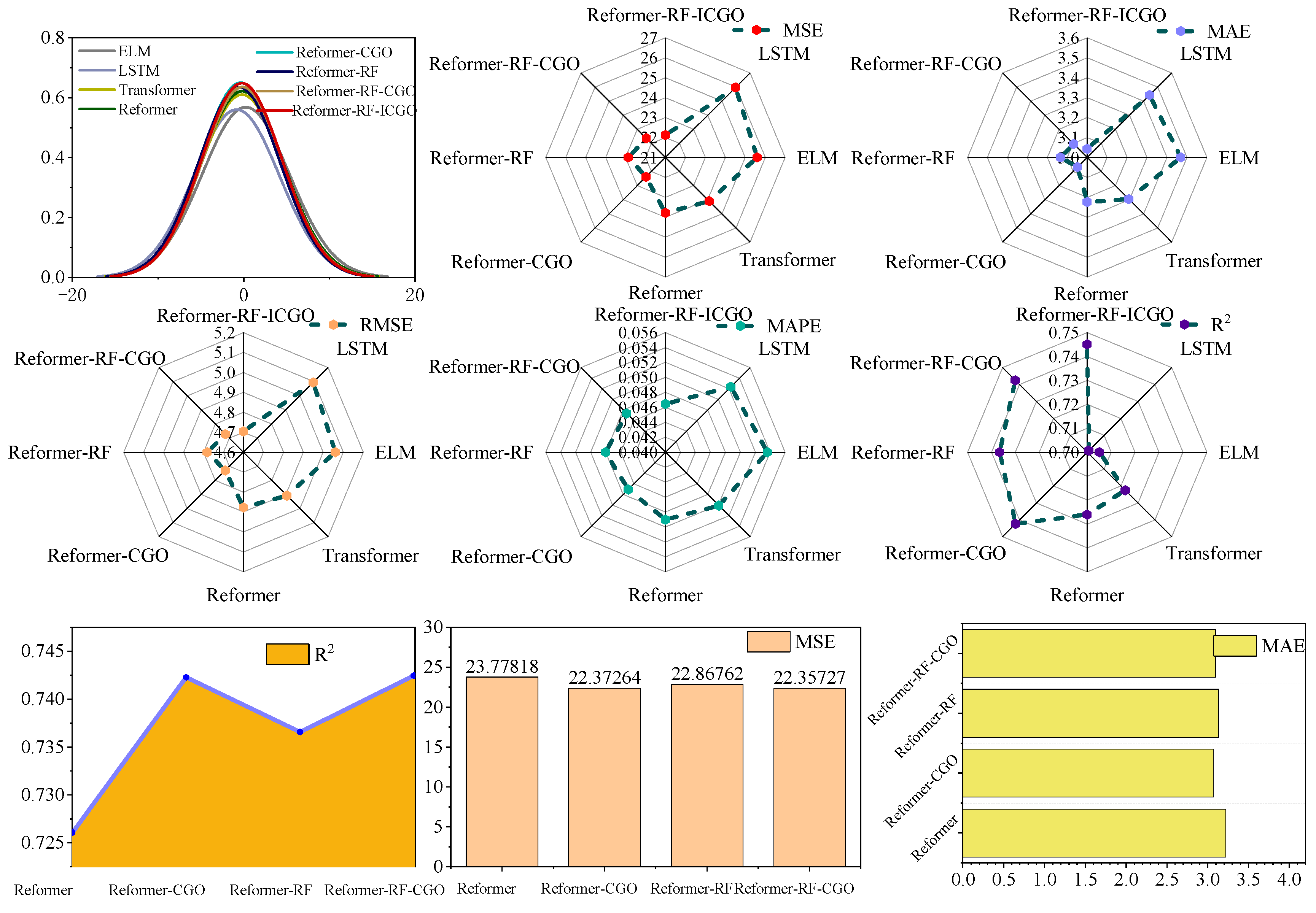 Processes 13 00107 g010