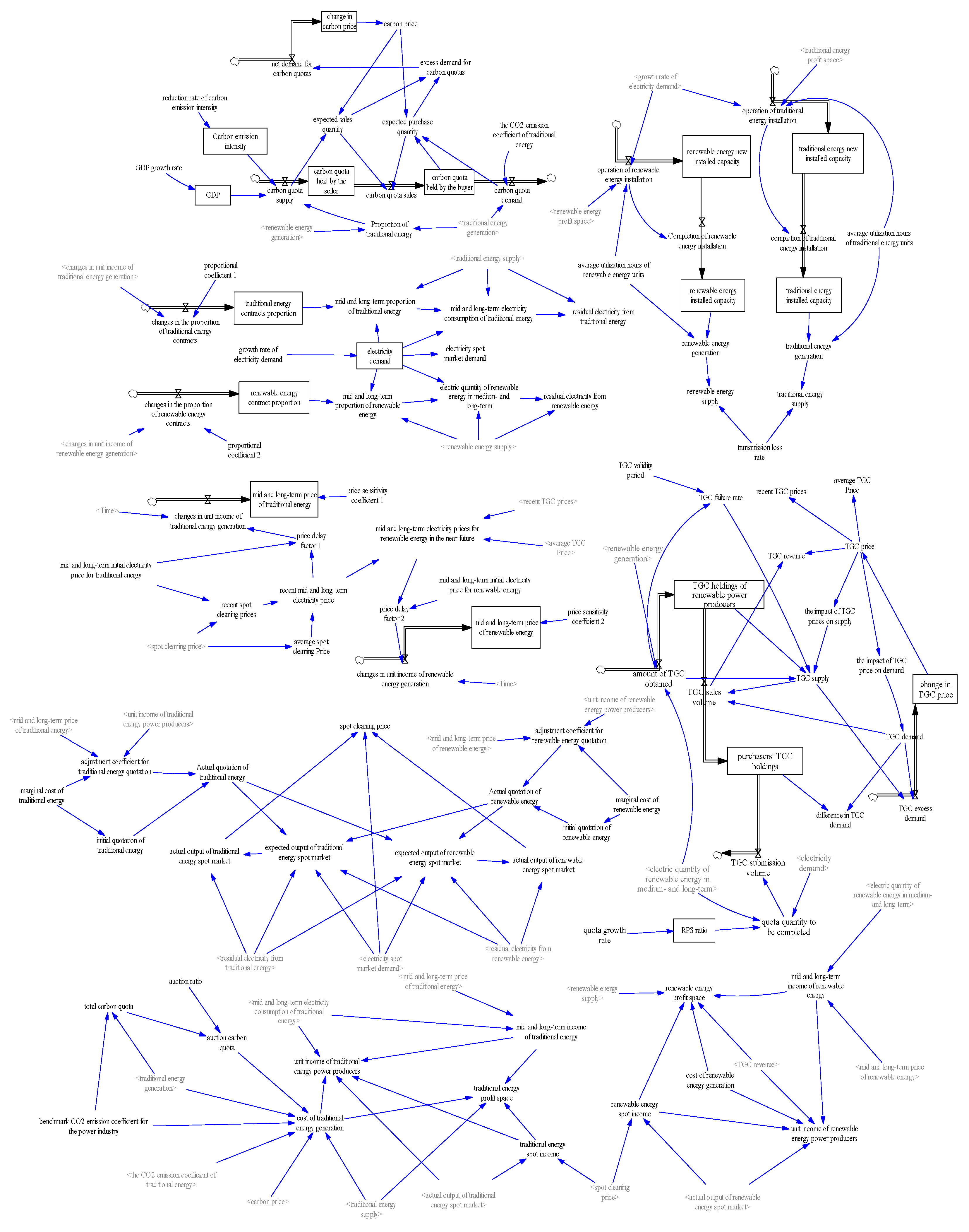 Processes 13 00109 g009