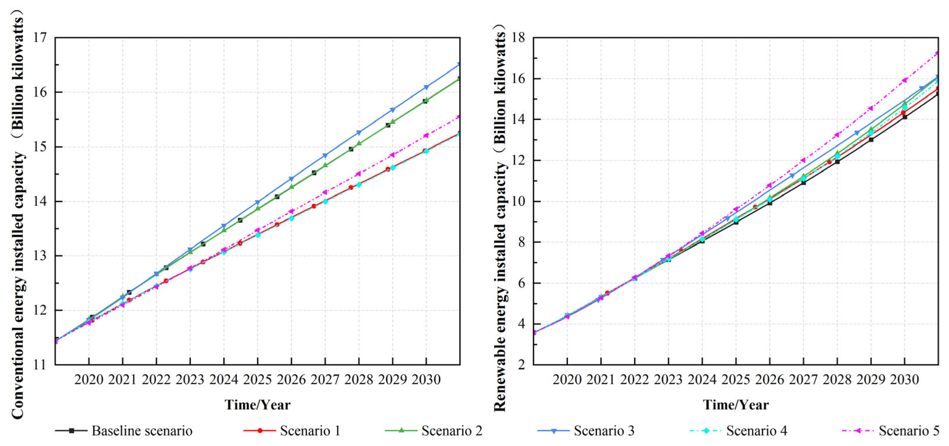 Processes 13 00109 g012