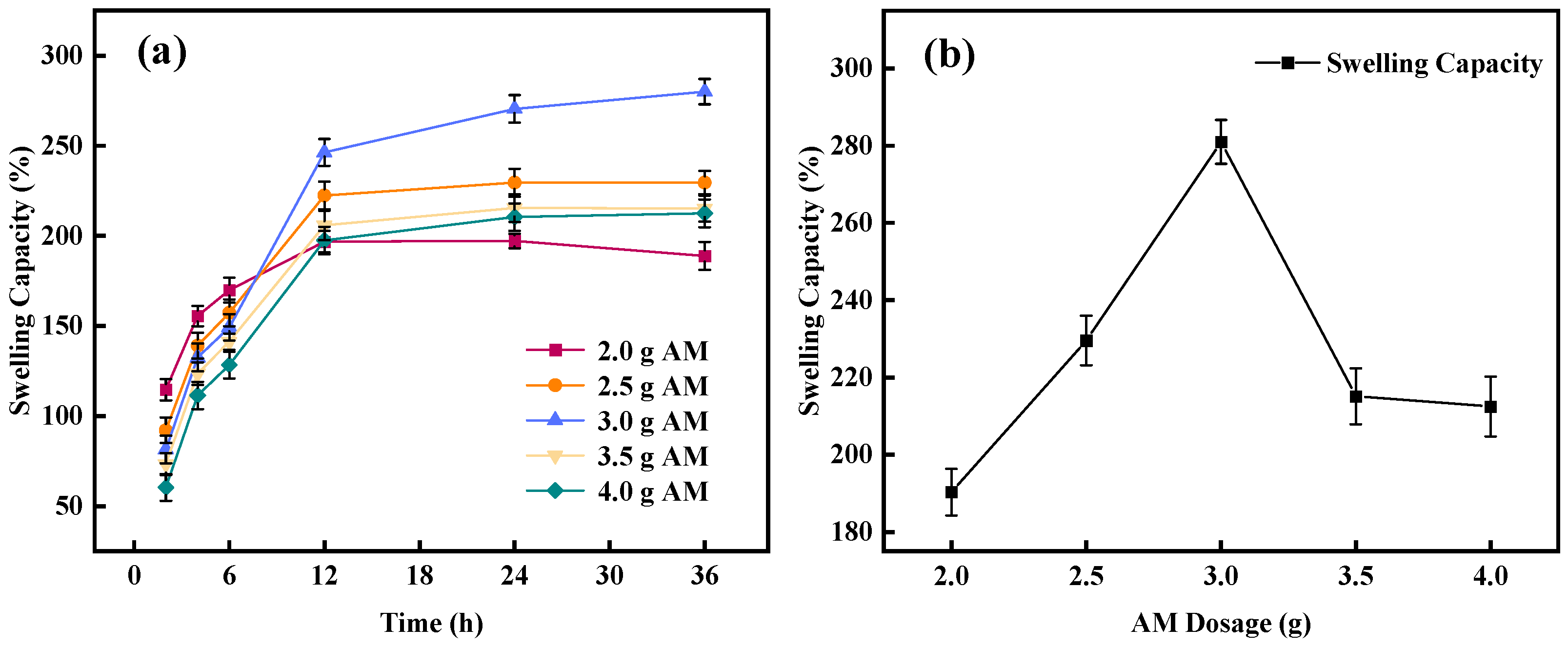 Processes 13 00110 g002
