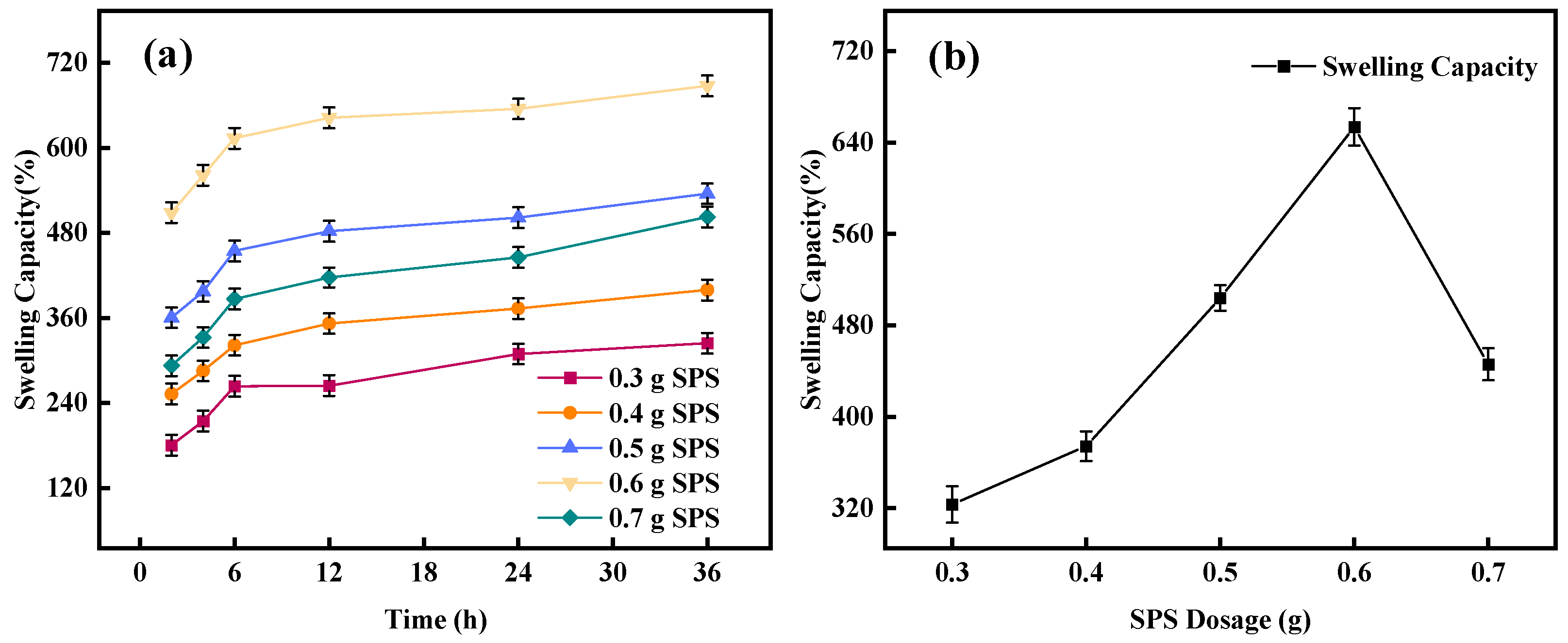 Processes 13 00110 g006