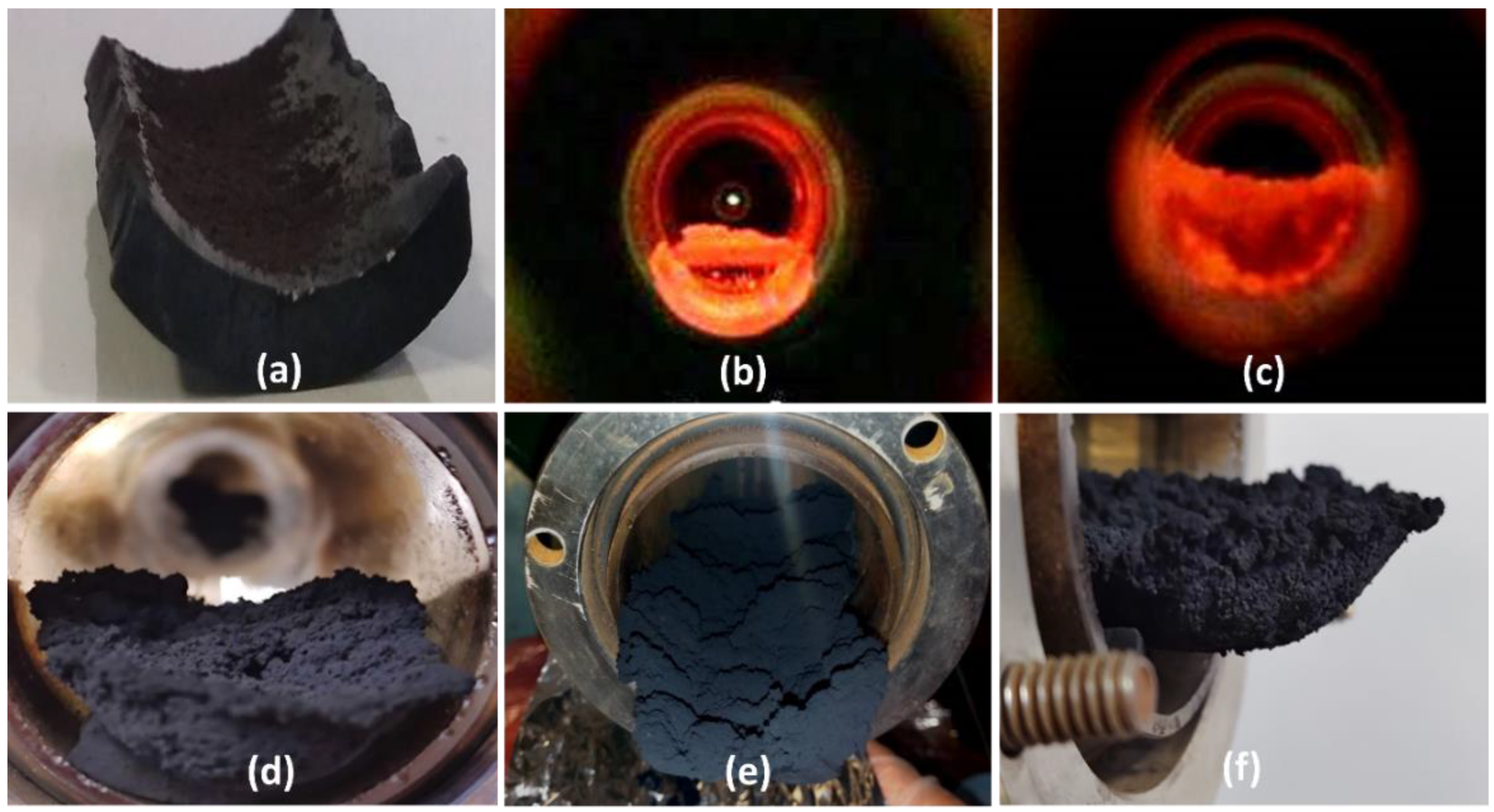 Processes 13 00111 g002