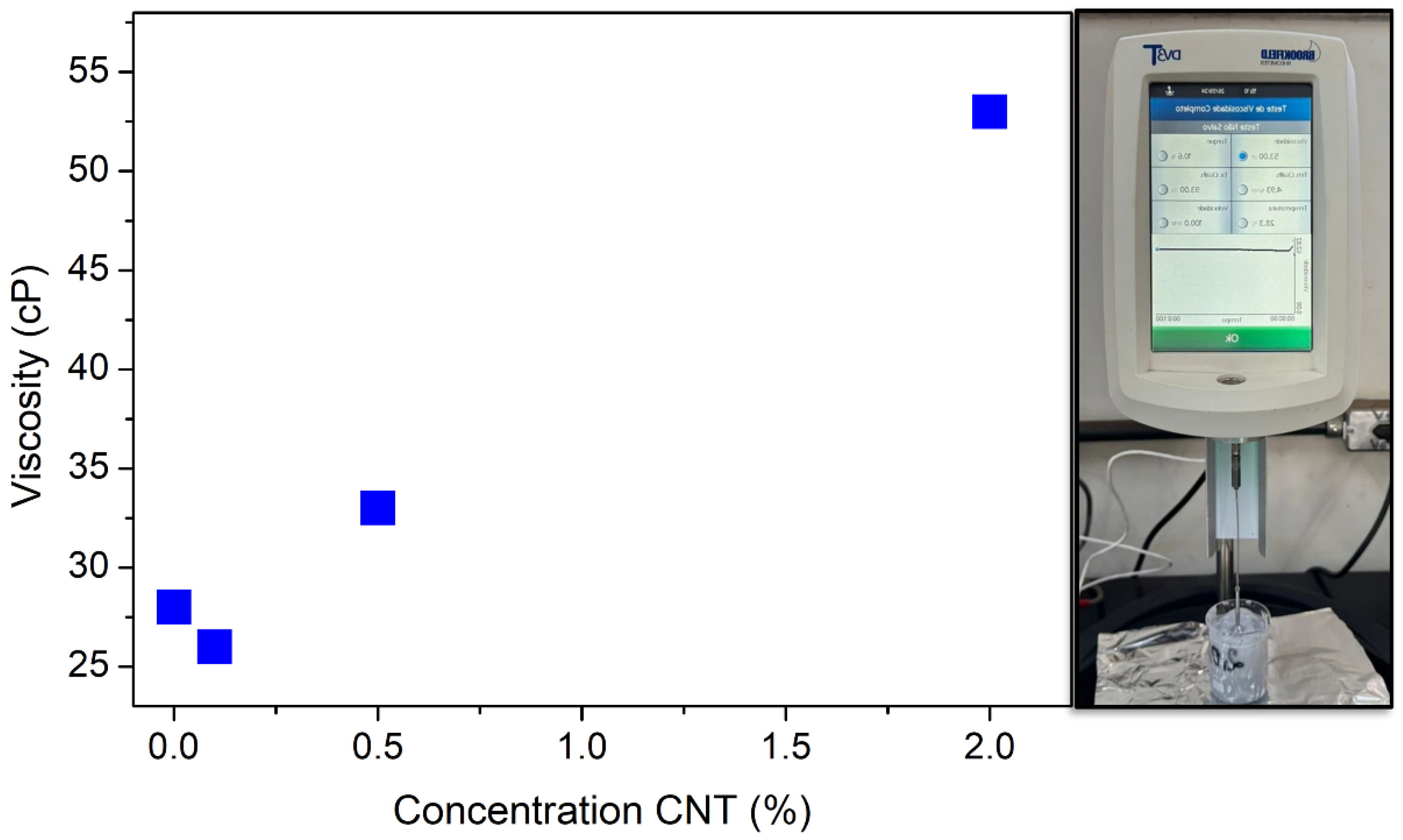 Processes 13 00111 g008