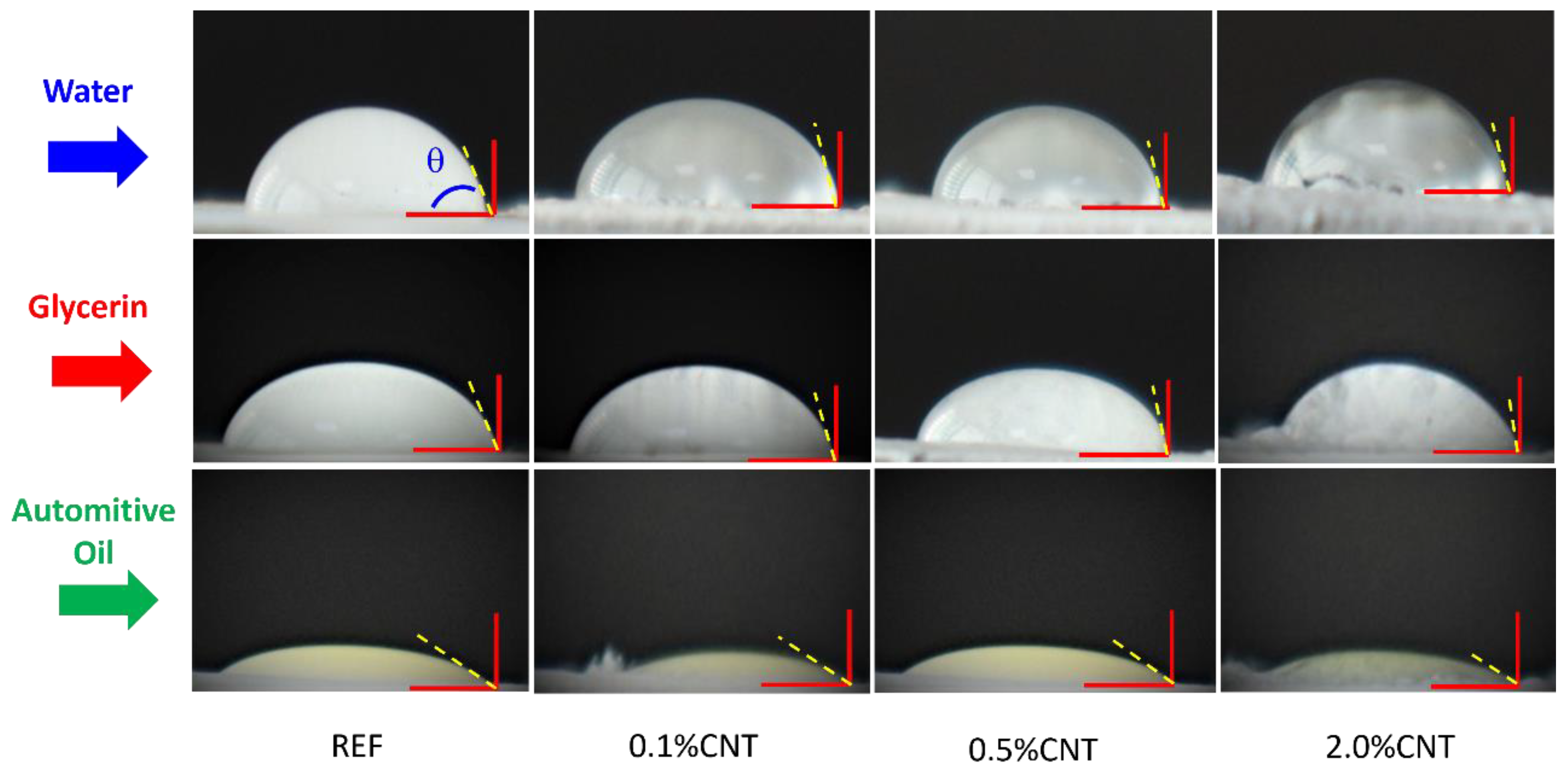 Processes 13 00111 g010