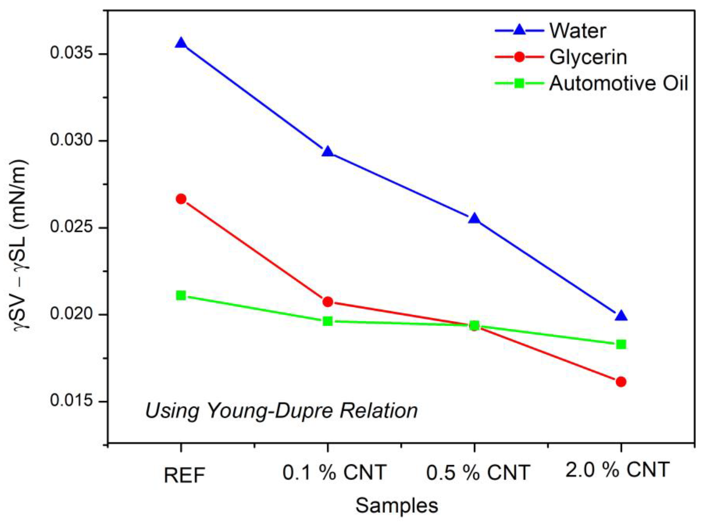 Processes 13 00111 g011