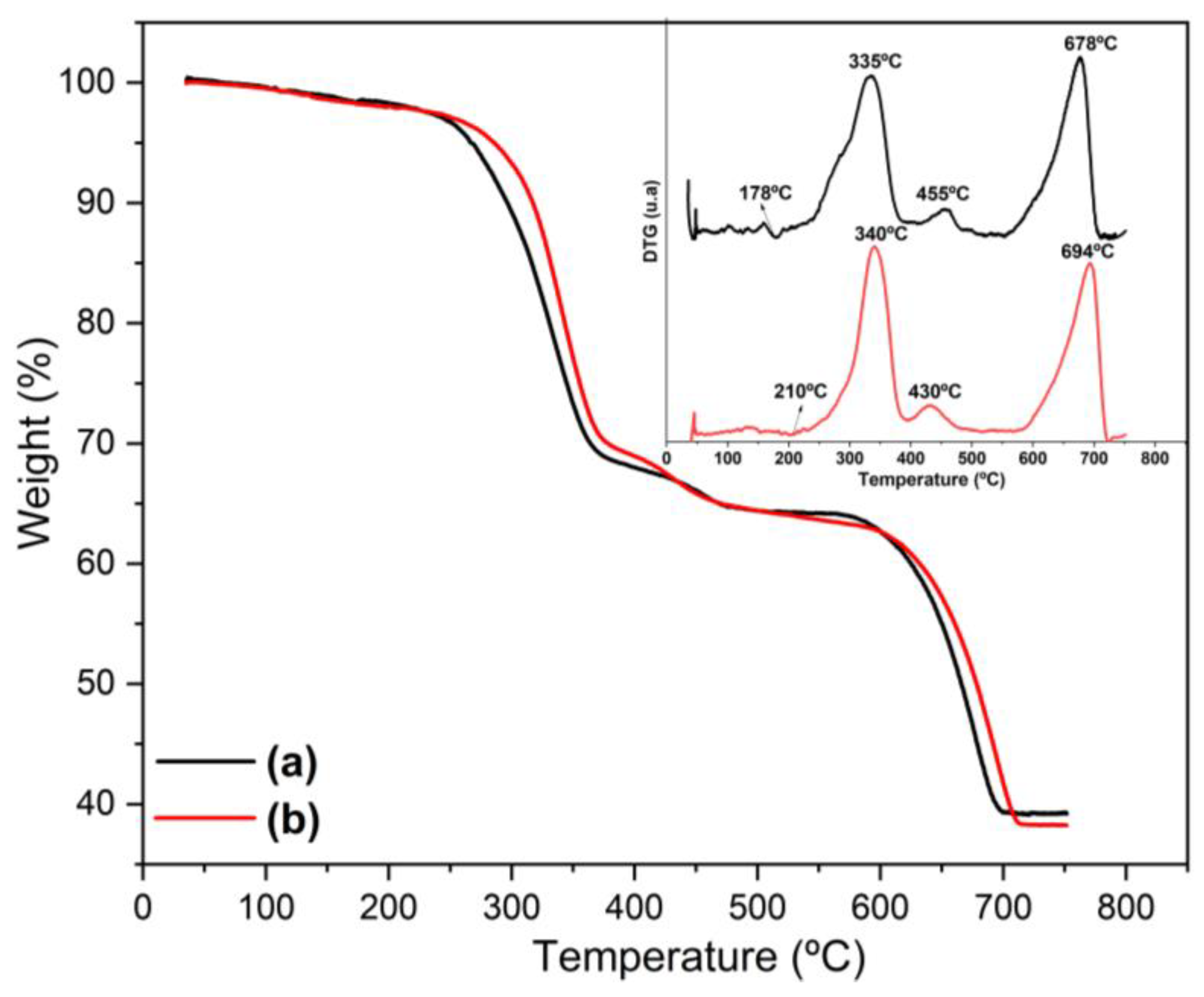 Processes 13 00111 g014